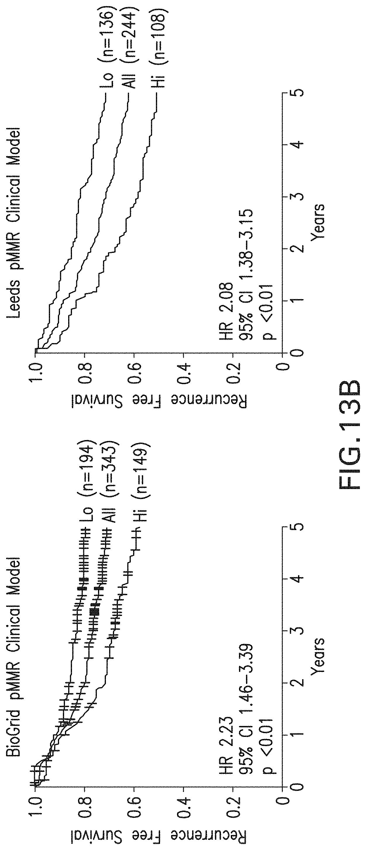 Patent US11783478 Figure 14 – Methods and systems for evaluation of immune cell infiltrate in tumor samples