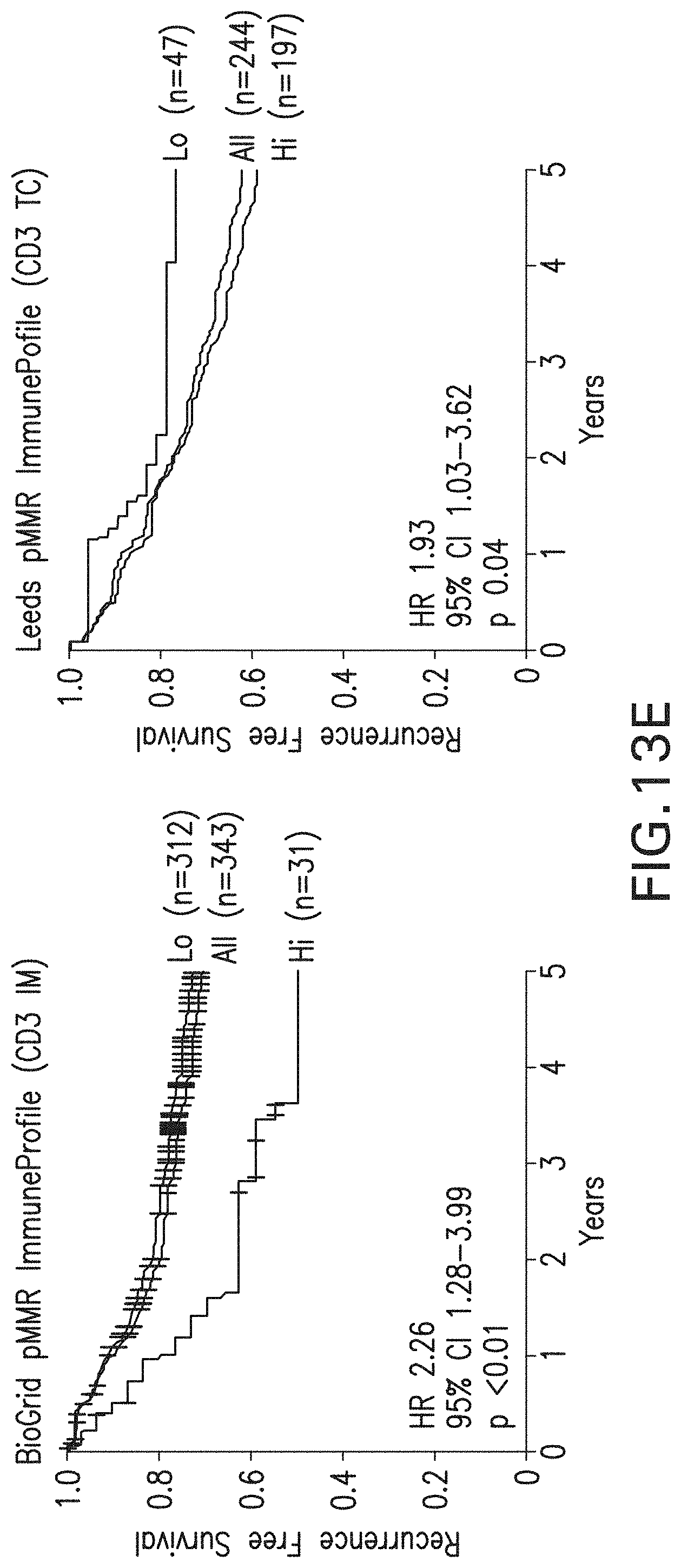 Patent US11783478 Figure 17 – Methods and systems for evaluation of immune cell infiltrate in tumor samples