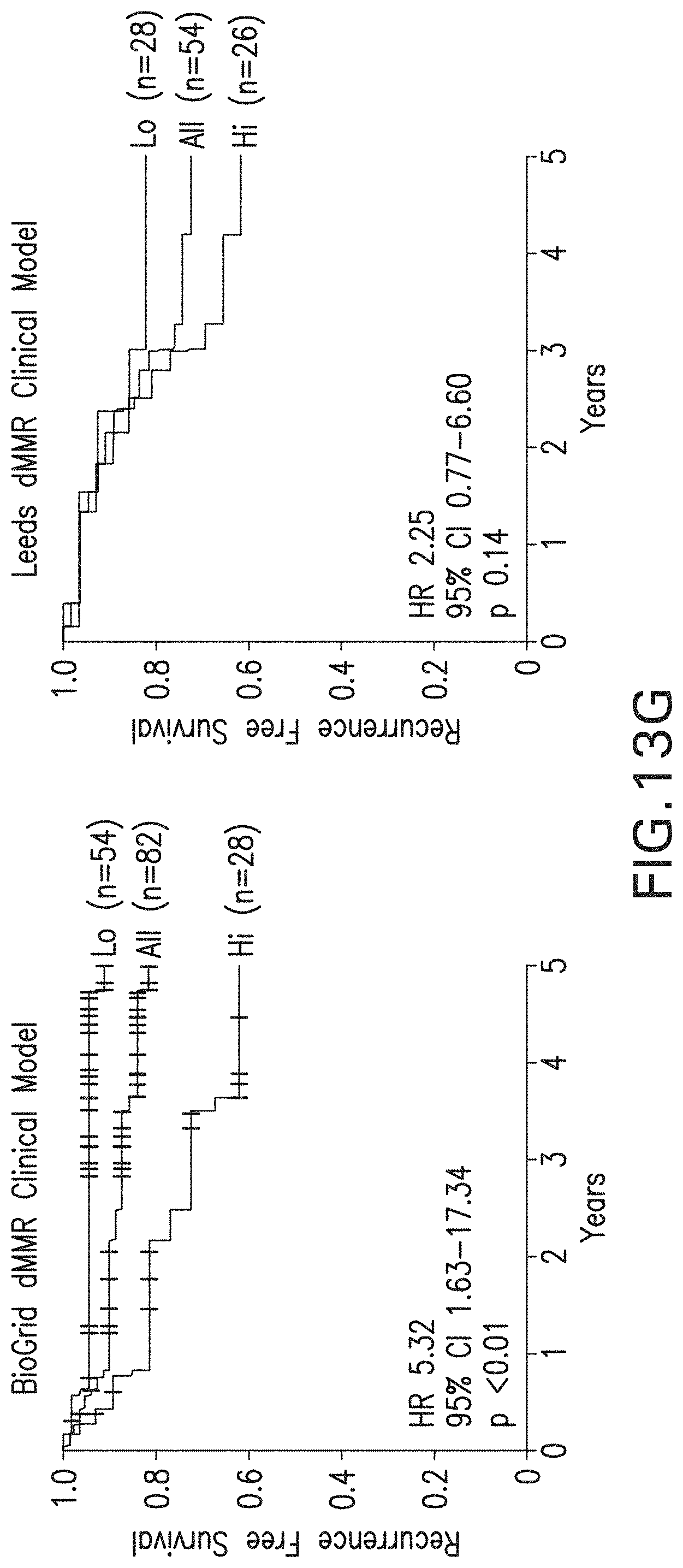 Patent US11783478 Figure 19 – Methods and systems for evaluation of immune cell infiltrate in tumor samples
