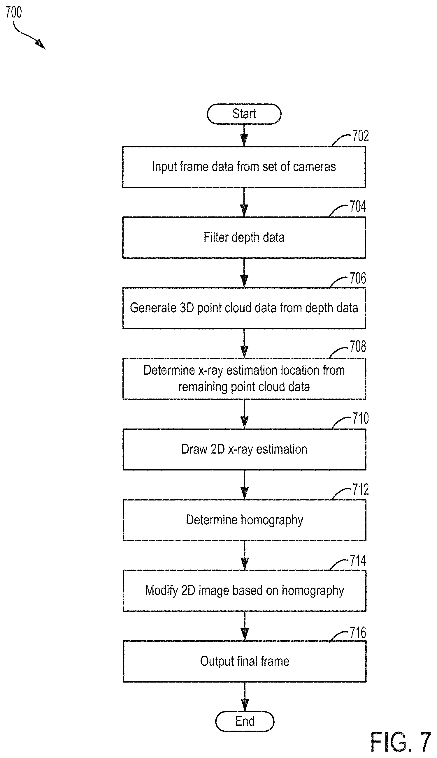 Patent US11783479 Figure 6 – Methods and systems for a field-of-view preview