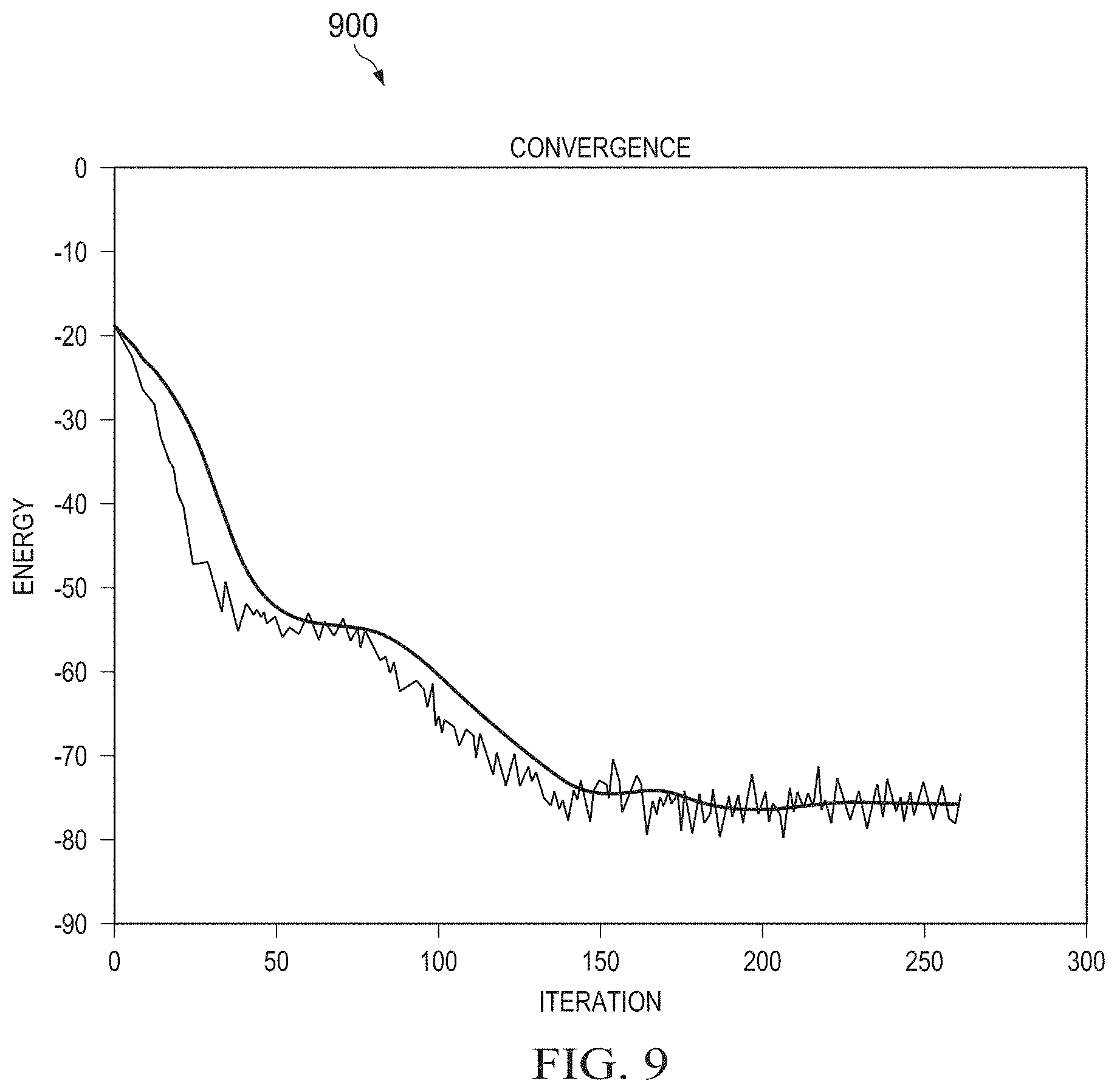 Patent US11783480 Figure 16 – Semi-automated system for real-time wound image segmentation and photogrammetry on a mobile platform