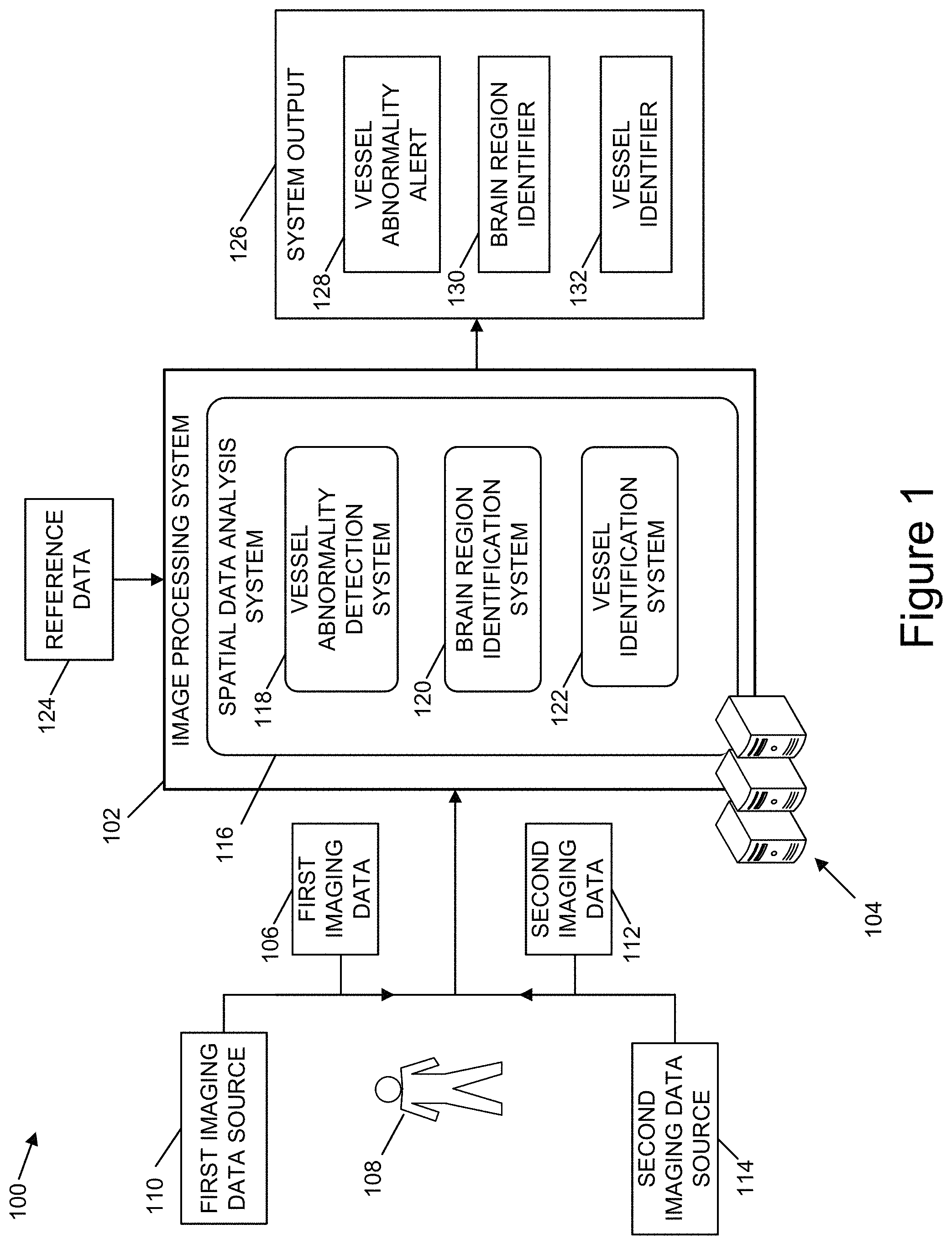 Patent US11783481 Figure 1 – Identifying vessel occlusions using spatial patterns