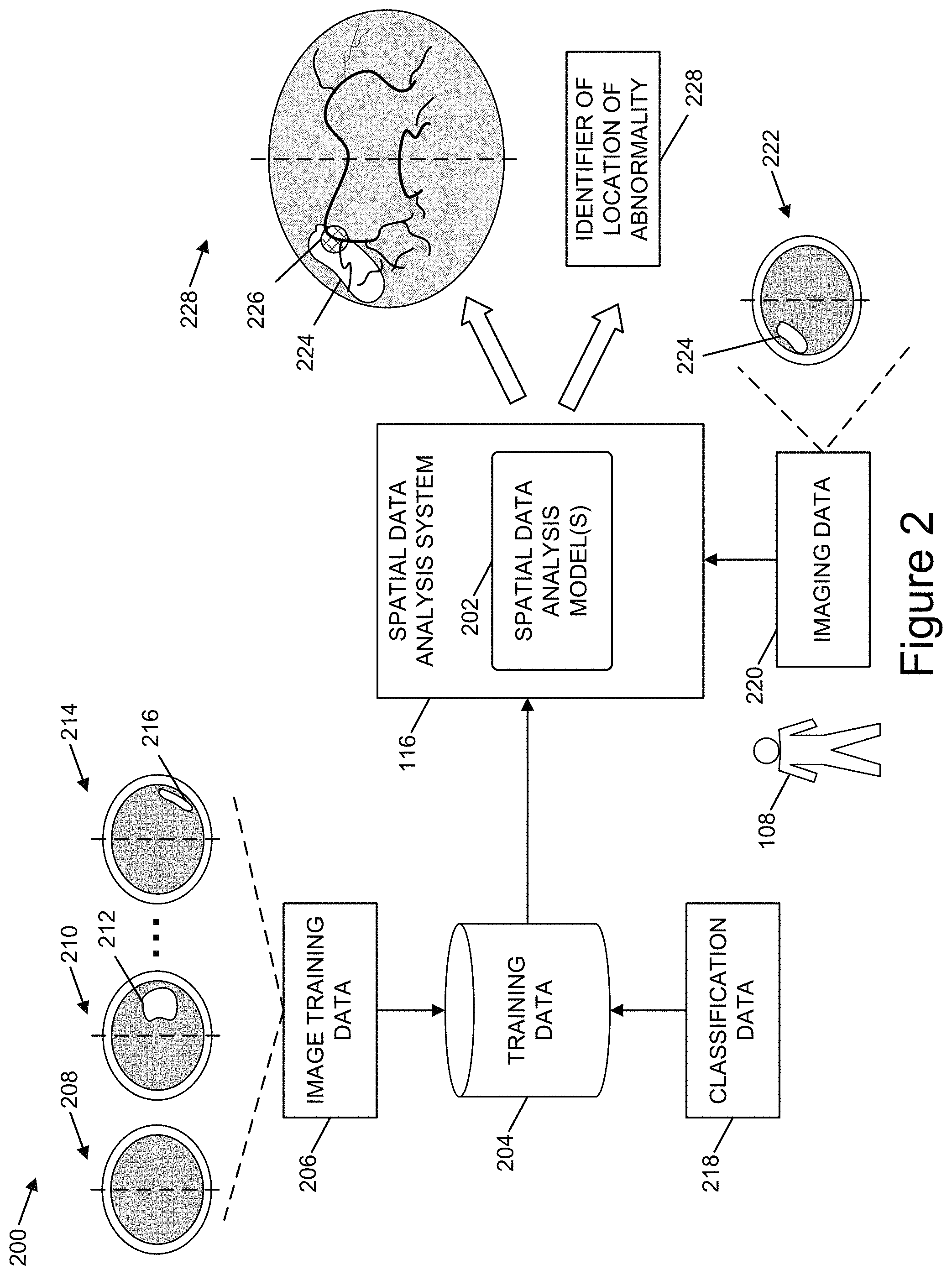 Patent US11783481 Figure 2 – Identifying vessel occlusions using spatial patterns