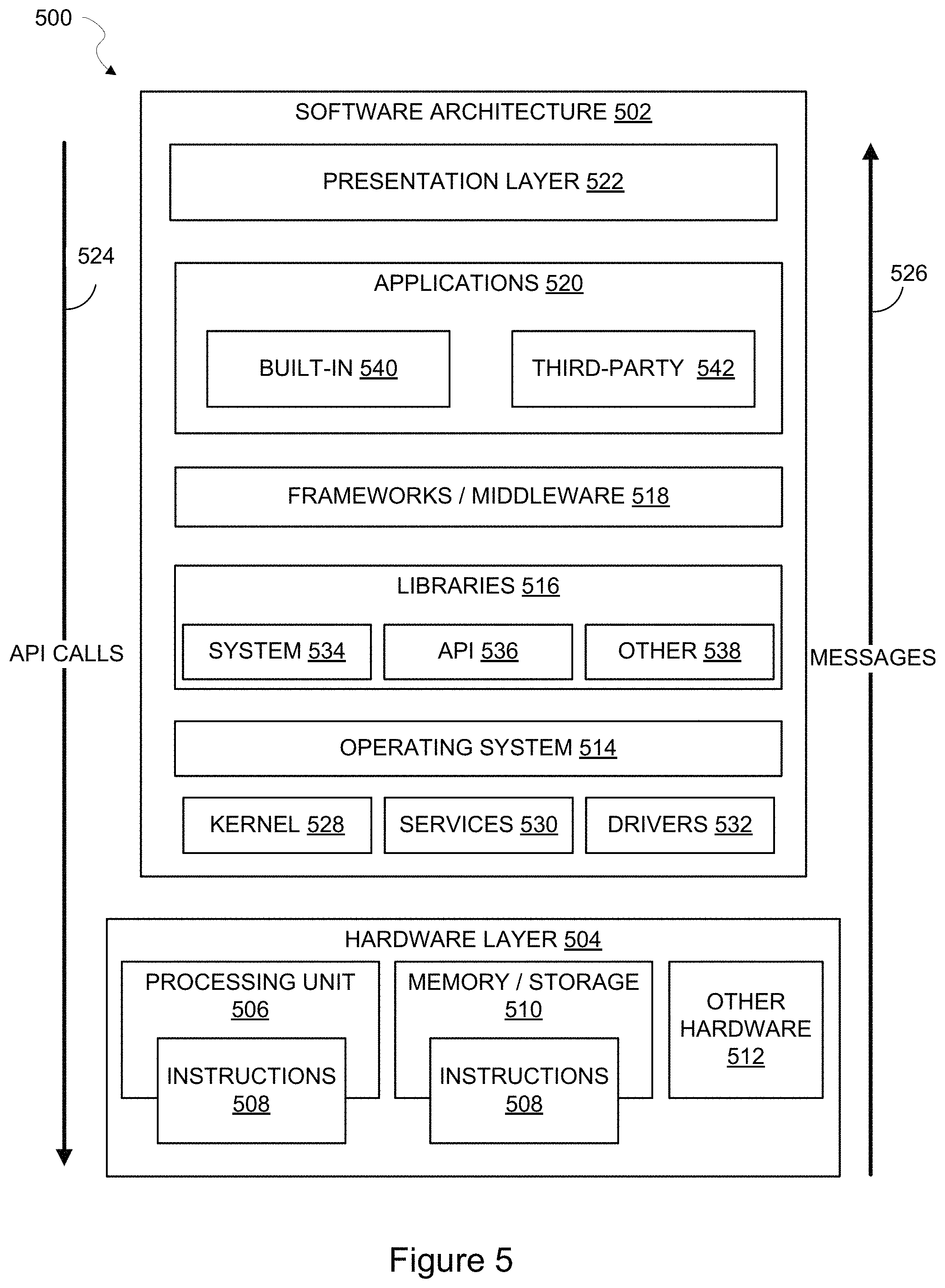 Patent US11783481 Figure 5 – Identifying vessel occlusions using spatial patterns