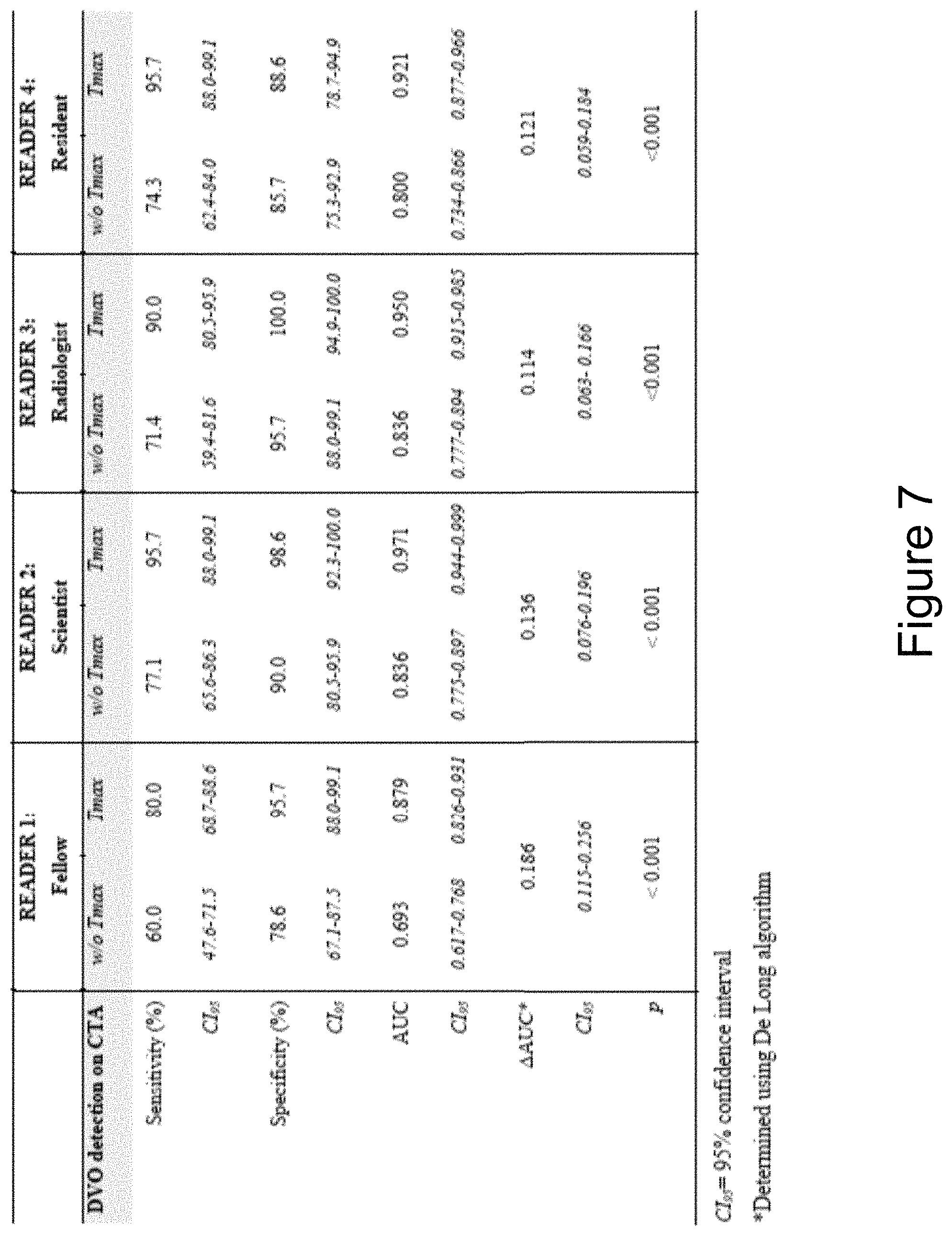 Patent US11783481 Figure 7 – Identifying vessel occlusions using spatial patterns