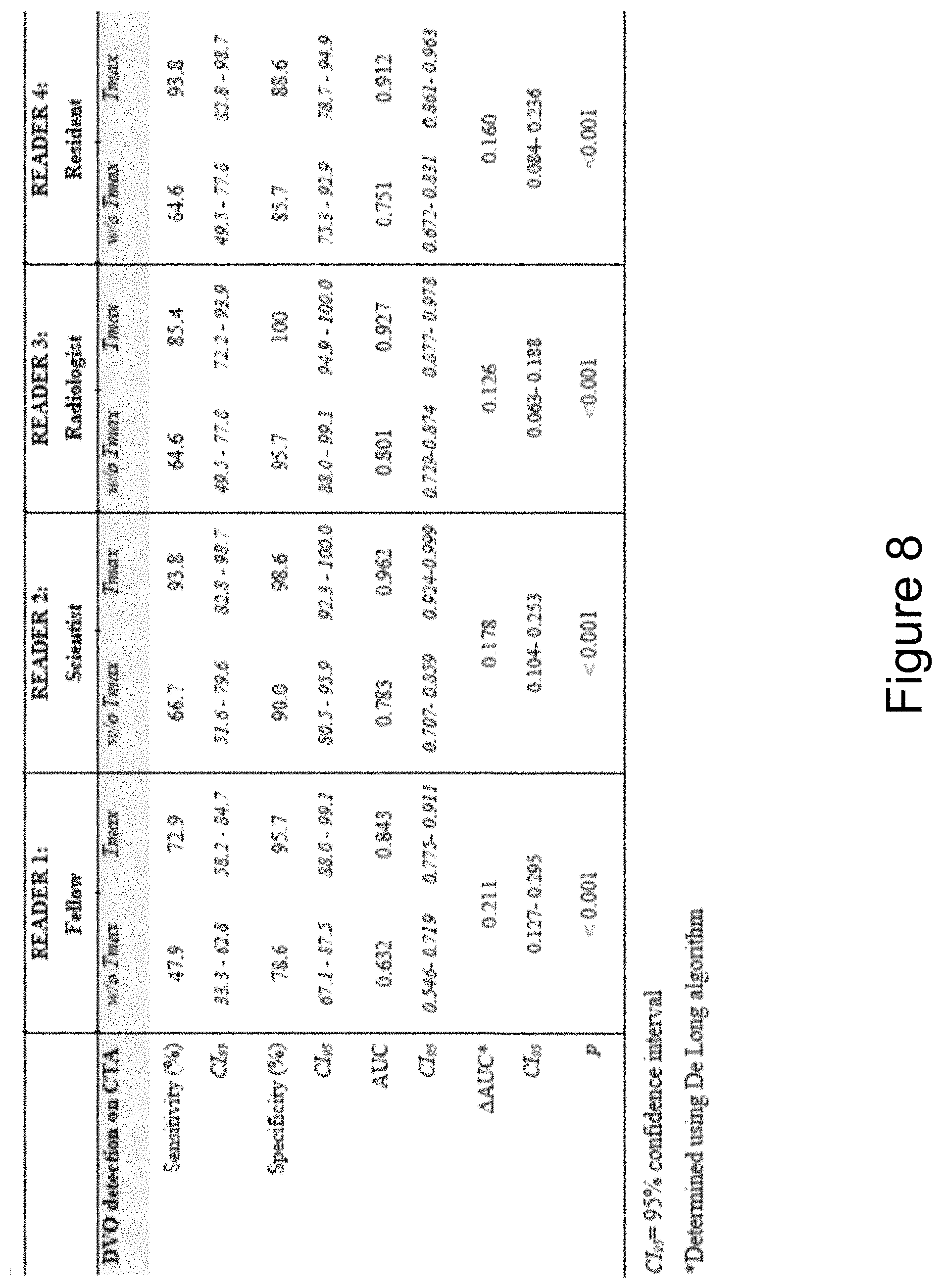 Patent US11783481 Figure 8 – Identifying vessel occlusions using spatial patterns