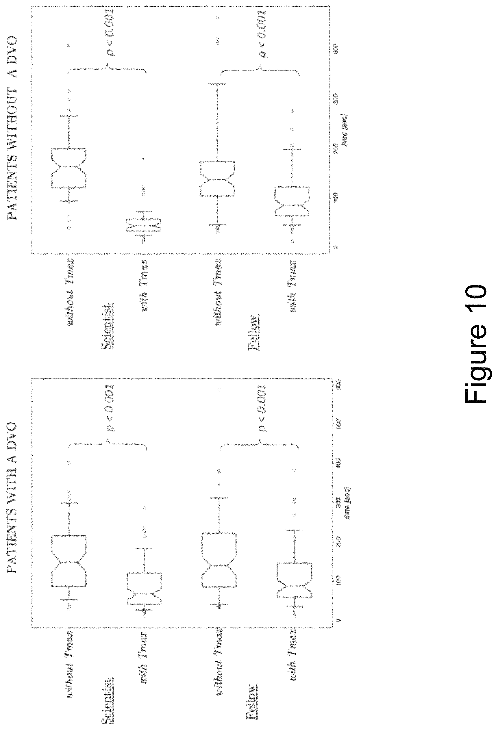 Patent US11783481 Figure 10 – Identifying vessel occlusions using spatial patterns