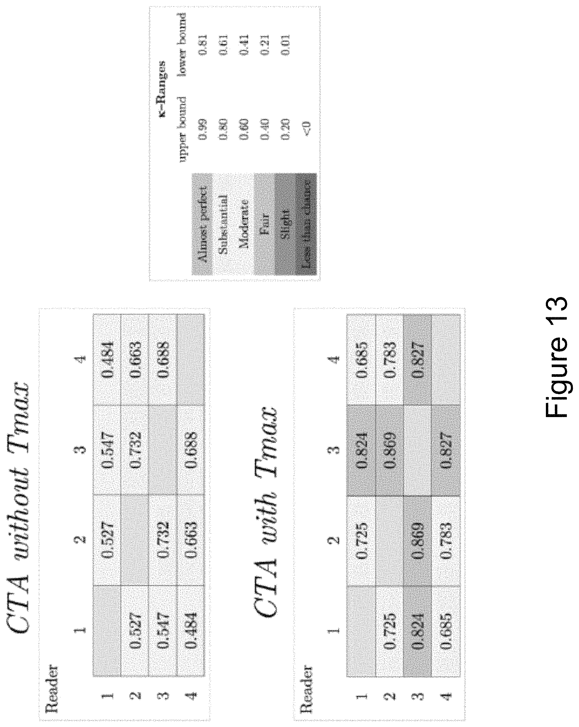 Patent US11783481 Figure 13 – Identifying vessel occlusions using spatial patterns
