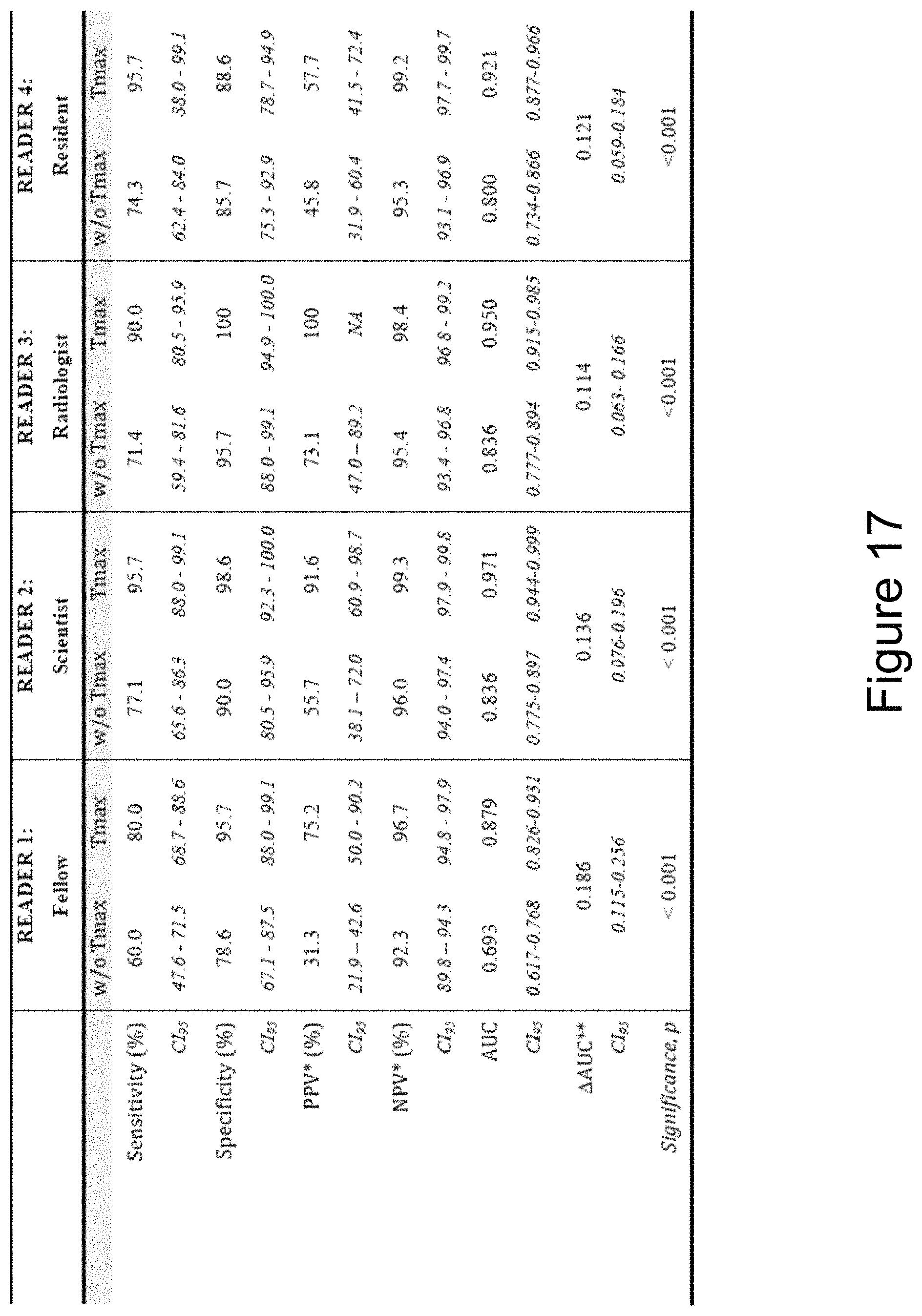 Patent US11783481 Figure 17 – Identifying vessel occlusions using spatial patterns