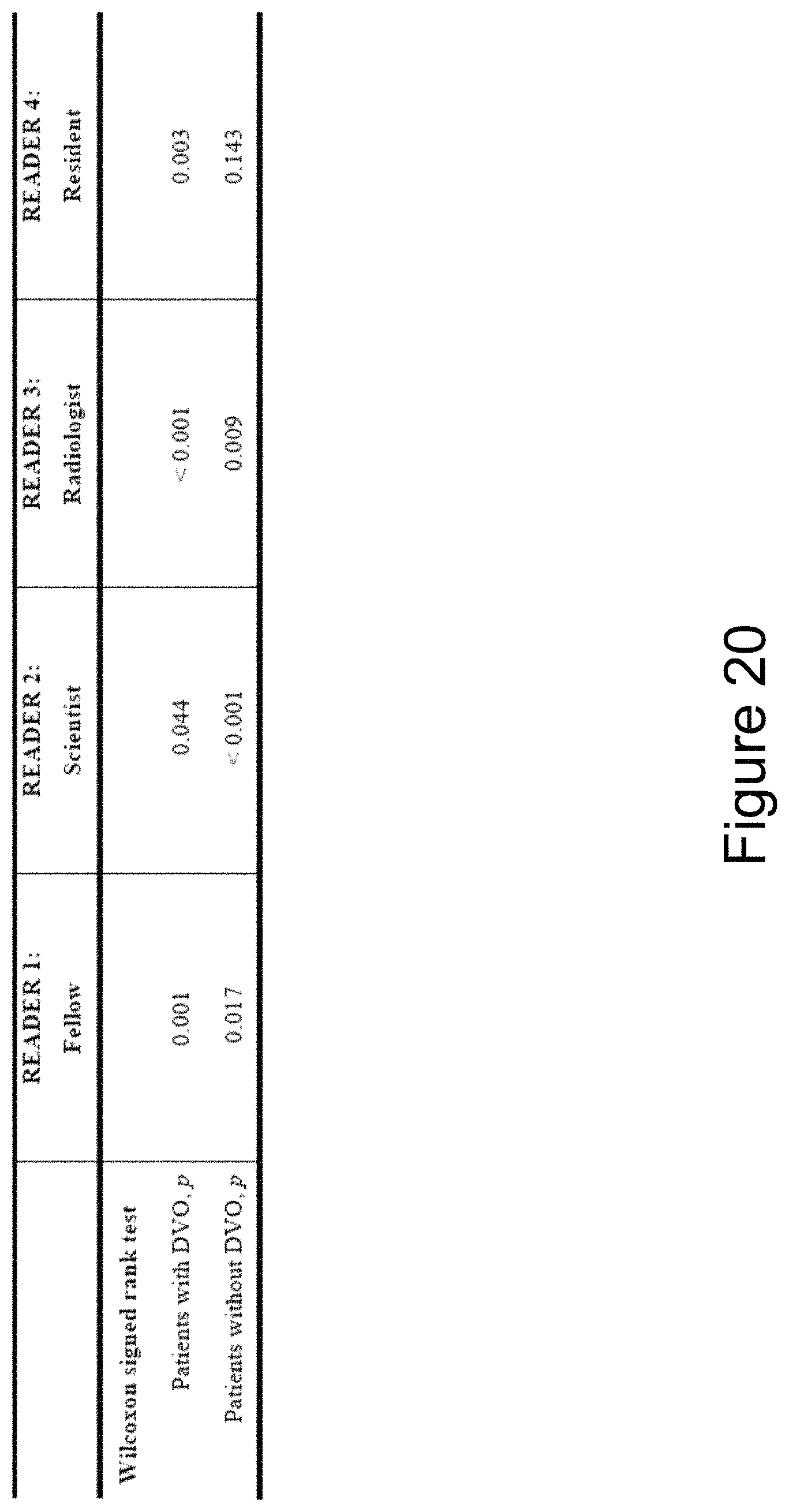 Patent US11783481 Figure 20 – Identifying vessel occlusions using spatial patterns