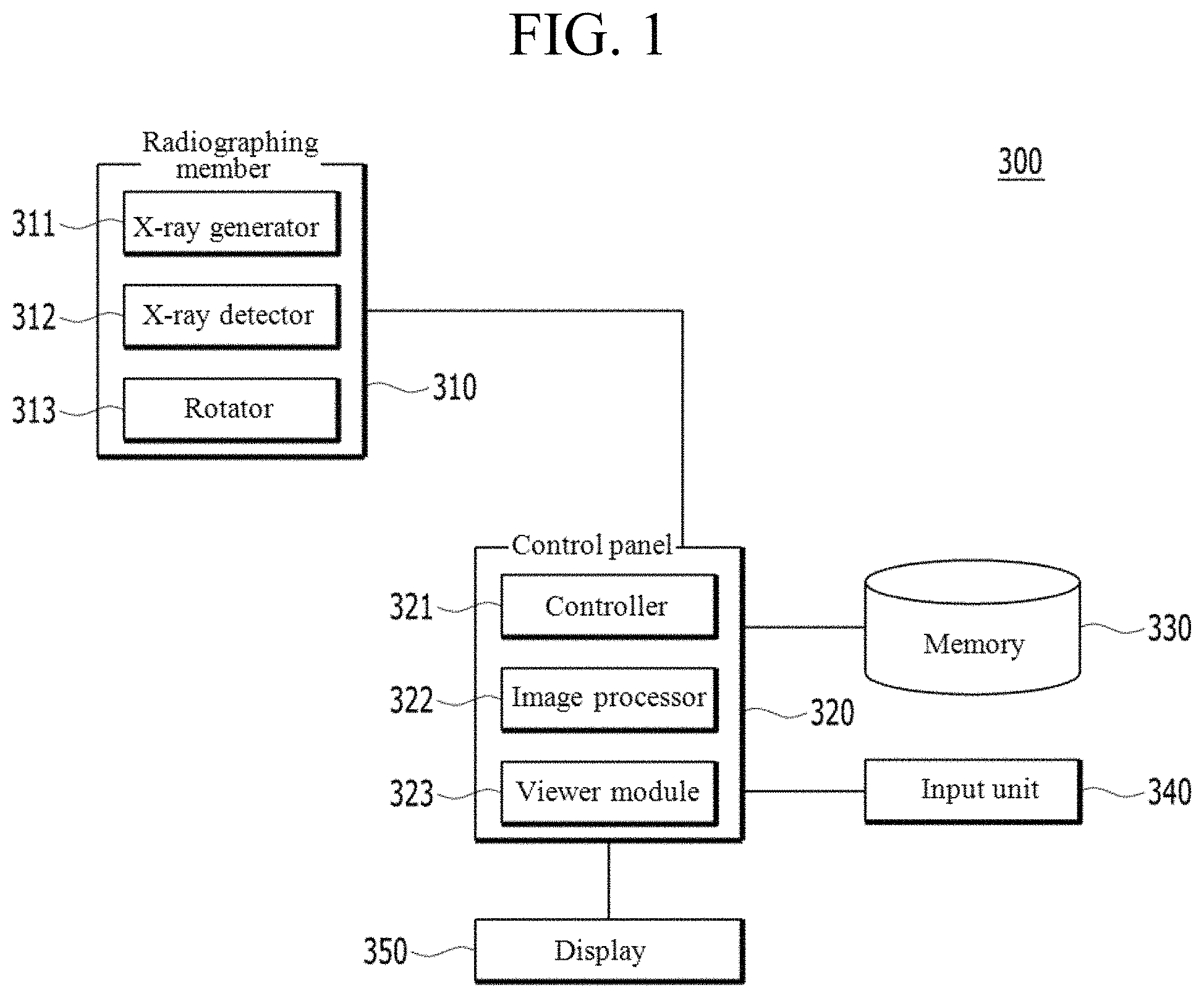 Patent US11783482 — Producing panoramic radiograph — Figure 1