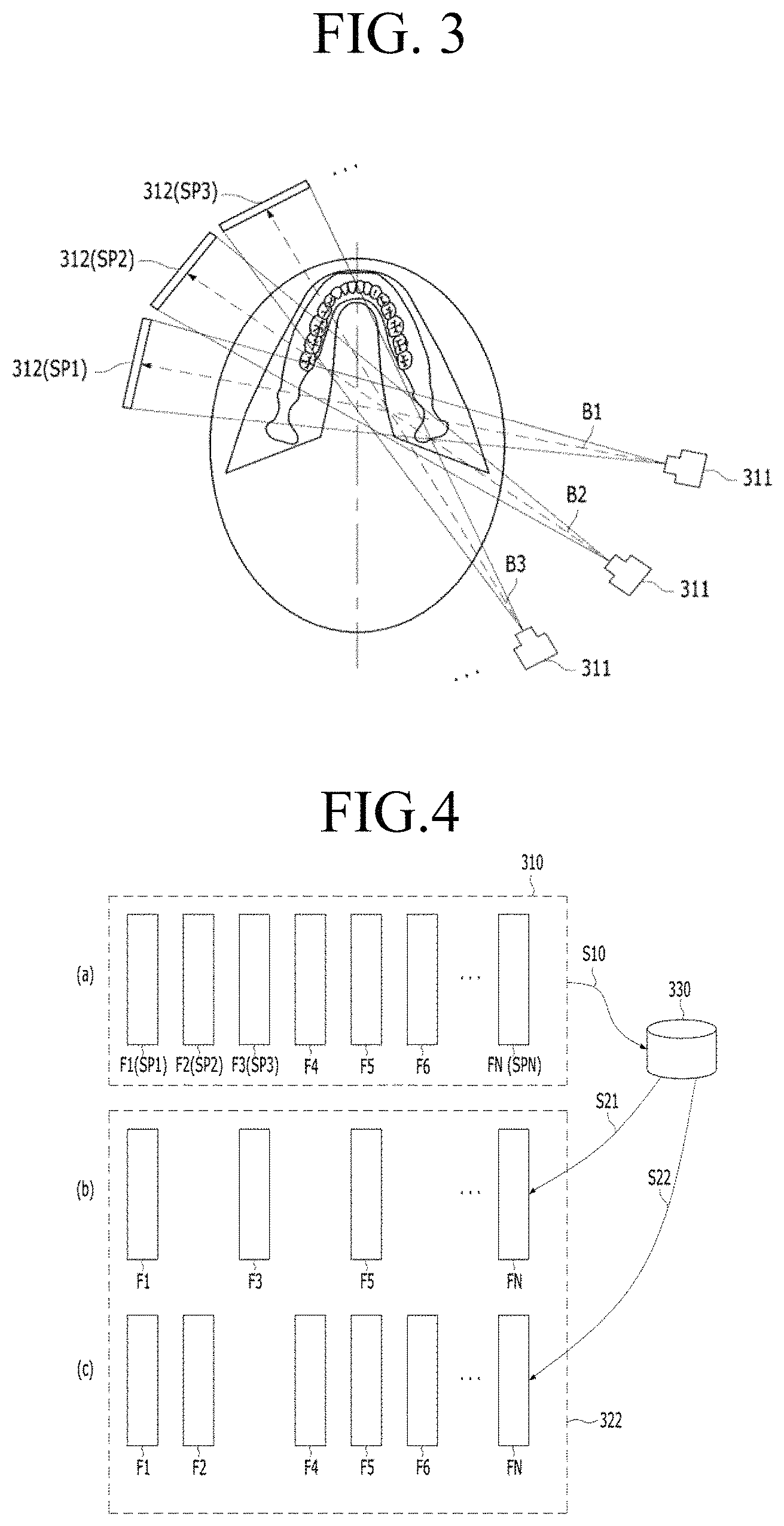 Patent US11783482 Figure 3 – Producing panoramic radiograph