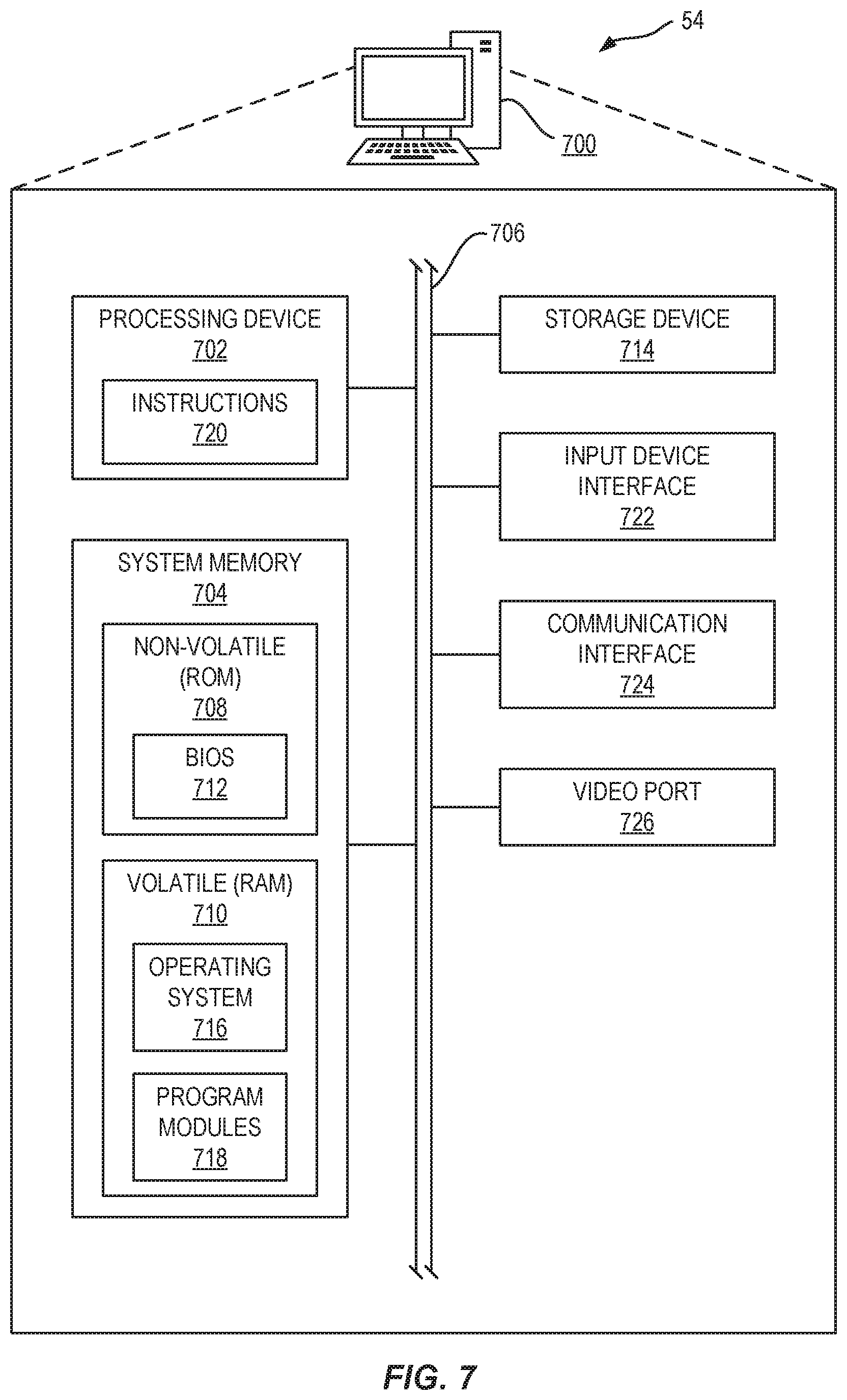 Patent US11783483 Figure 7 – Detecting abnormalities in vital signs of subjects of videos