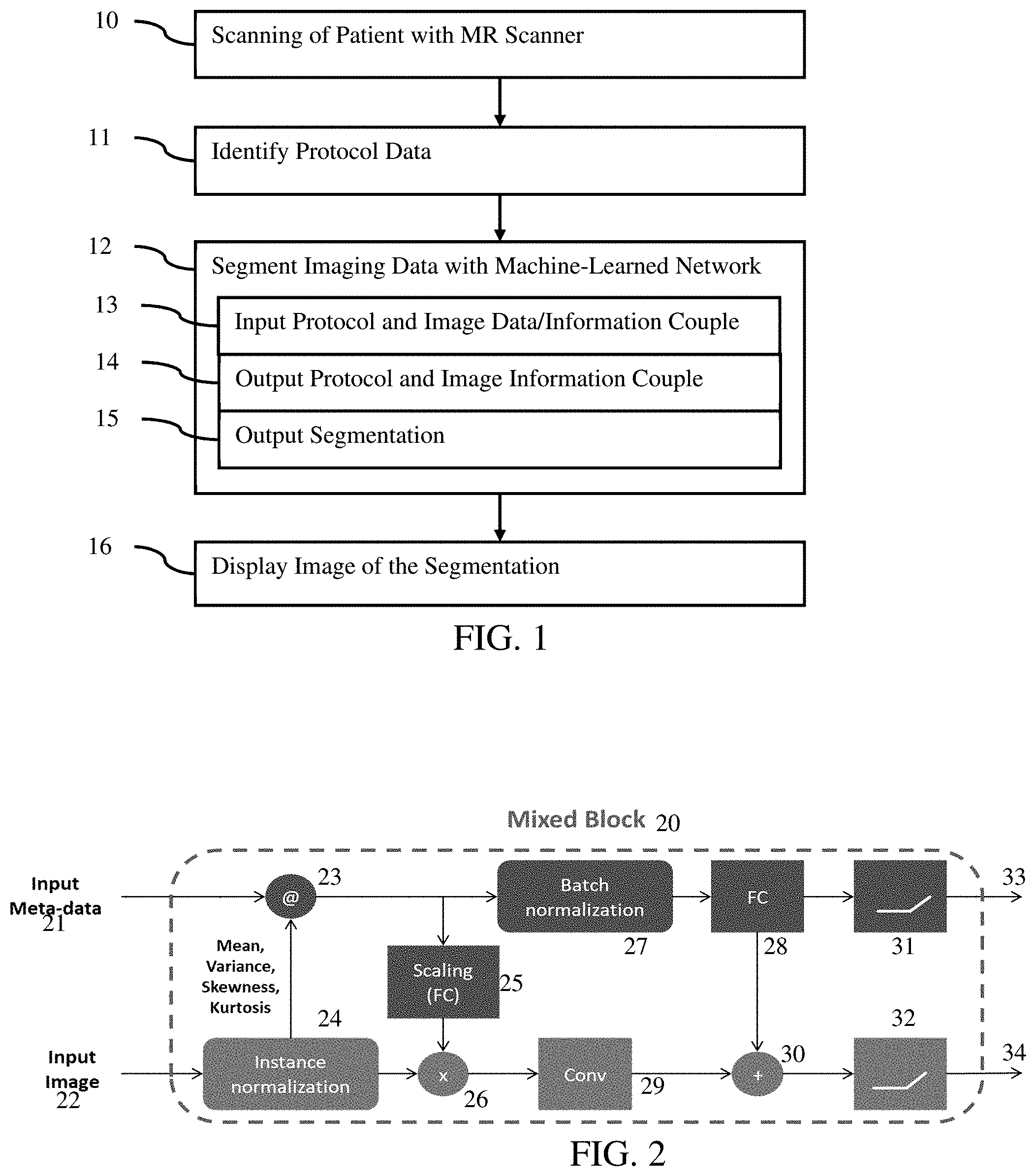 Patent US11783484 Figure 1 – Protocol-aware tissue segmentation in medical imaging