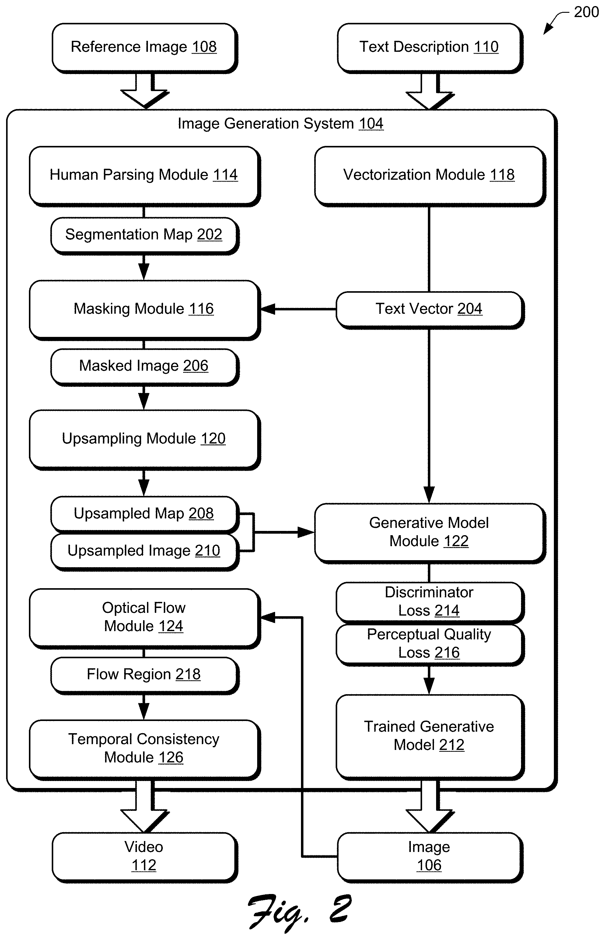 Patent US11783486 Figure 2 – Depicting humans in text-defined outfits
