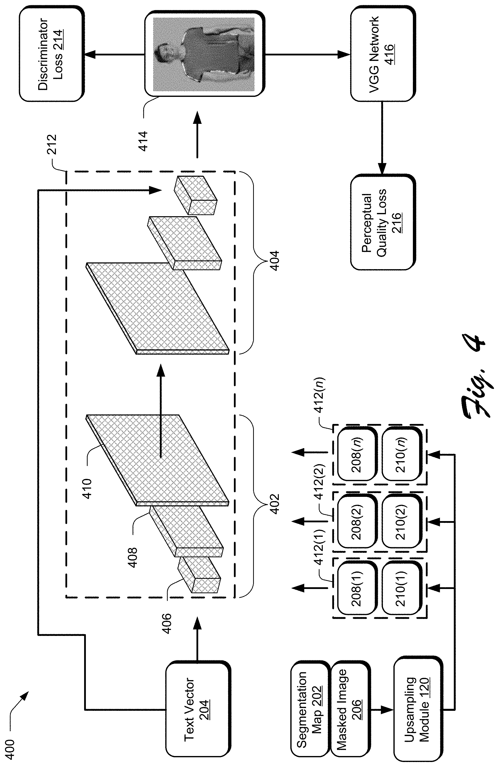 Patent US11783486 Figure 4 – Depicting humans in text-defined outfits