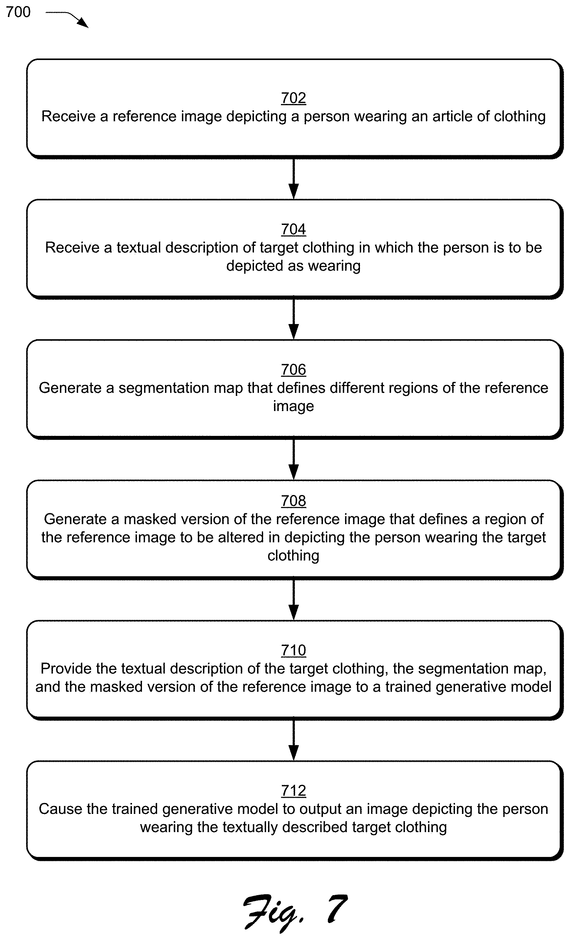 Patent US11783486 Figure 7 – Depicting humans in text-defined outfits