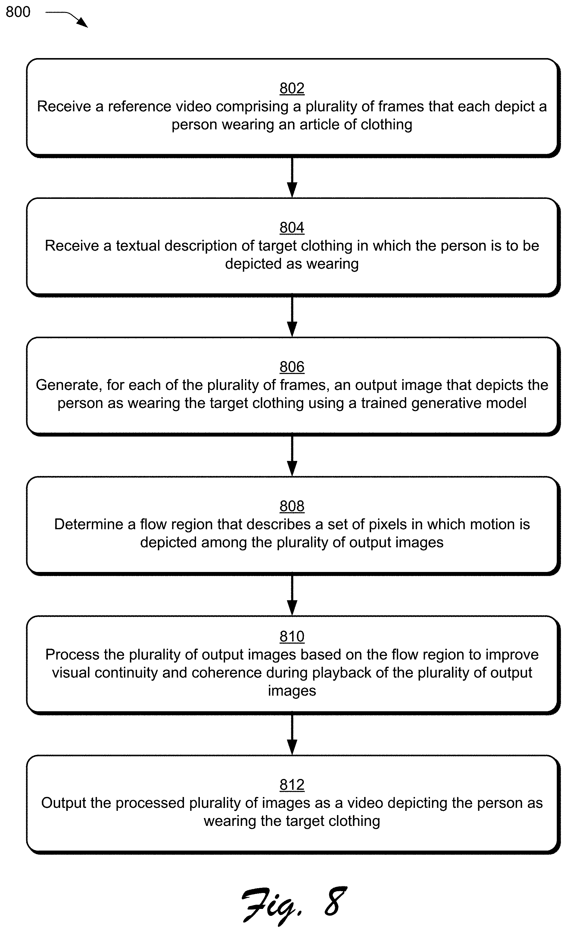 Patent US11783486 Figure 8 – Depicting humans in text-defined outfits