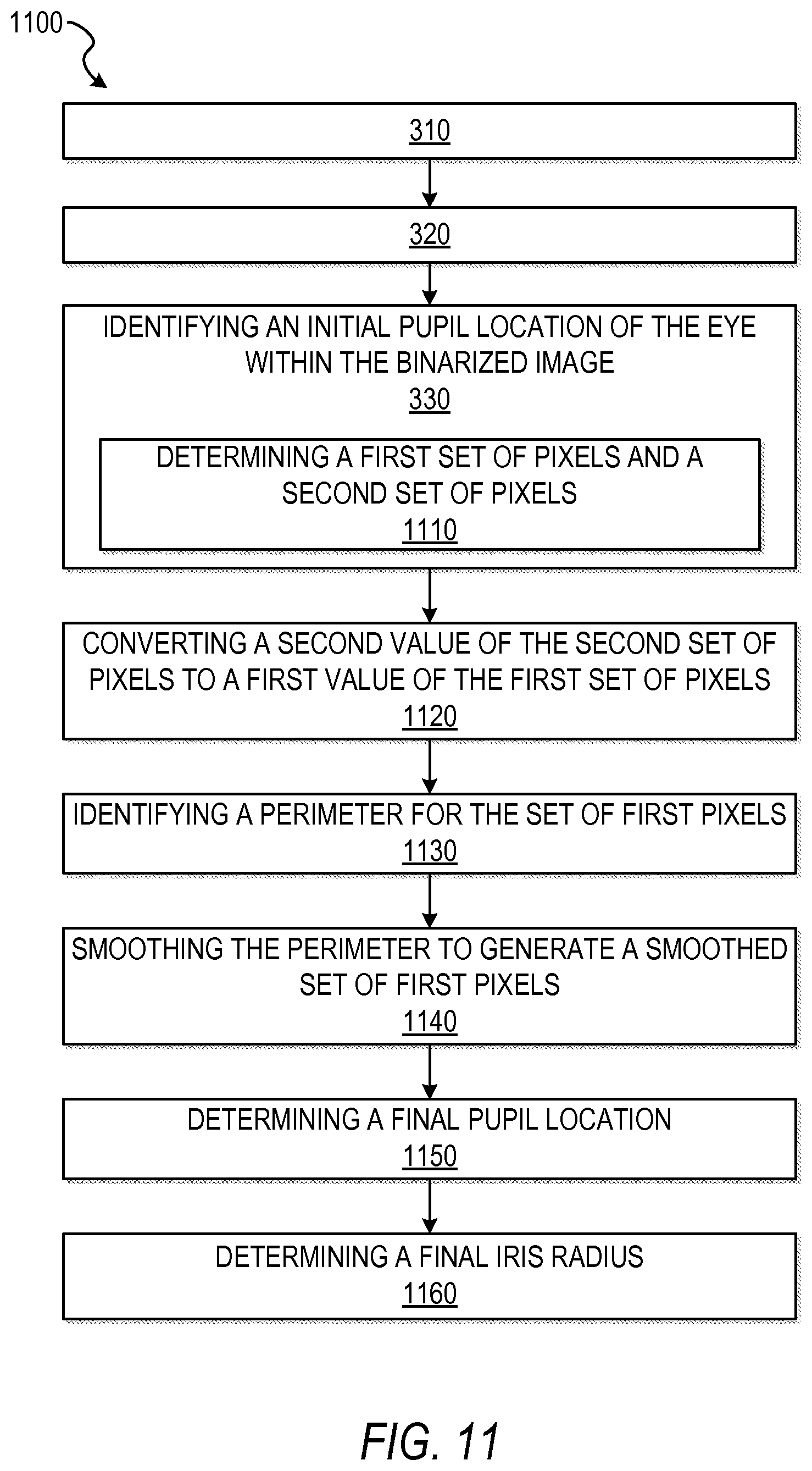 Patent US11783487 Figure 5 – Gaze-based control of device operations