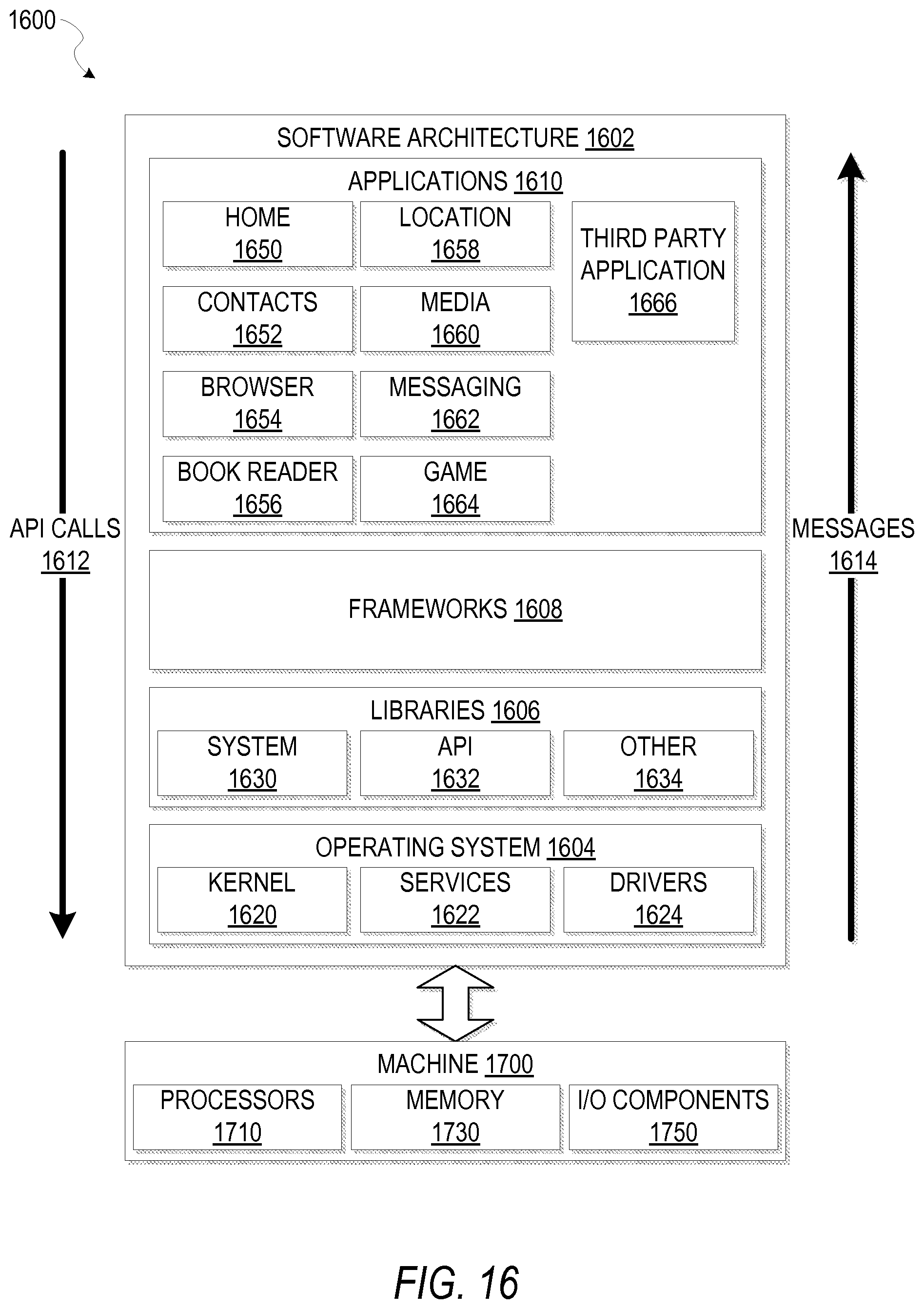 Patent US11783487 Figure 10 – Gaze-based control of device operations