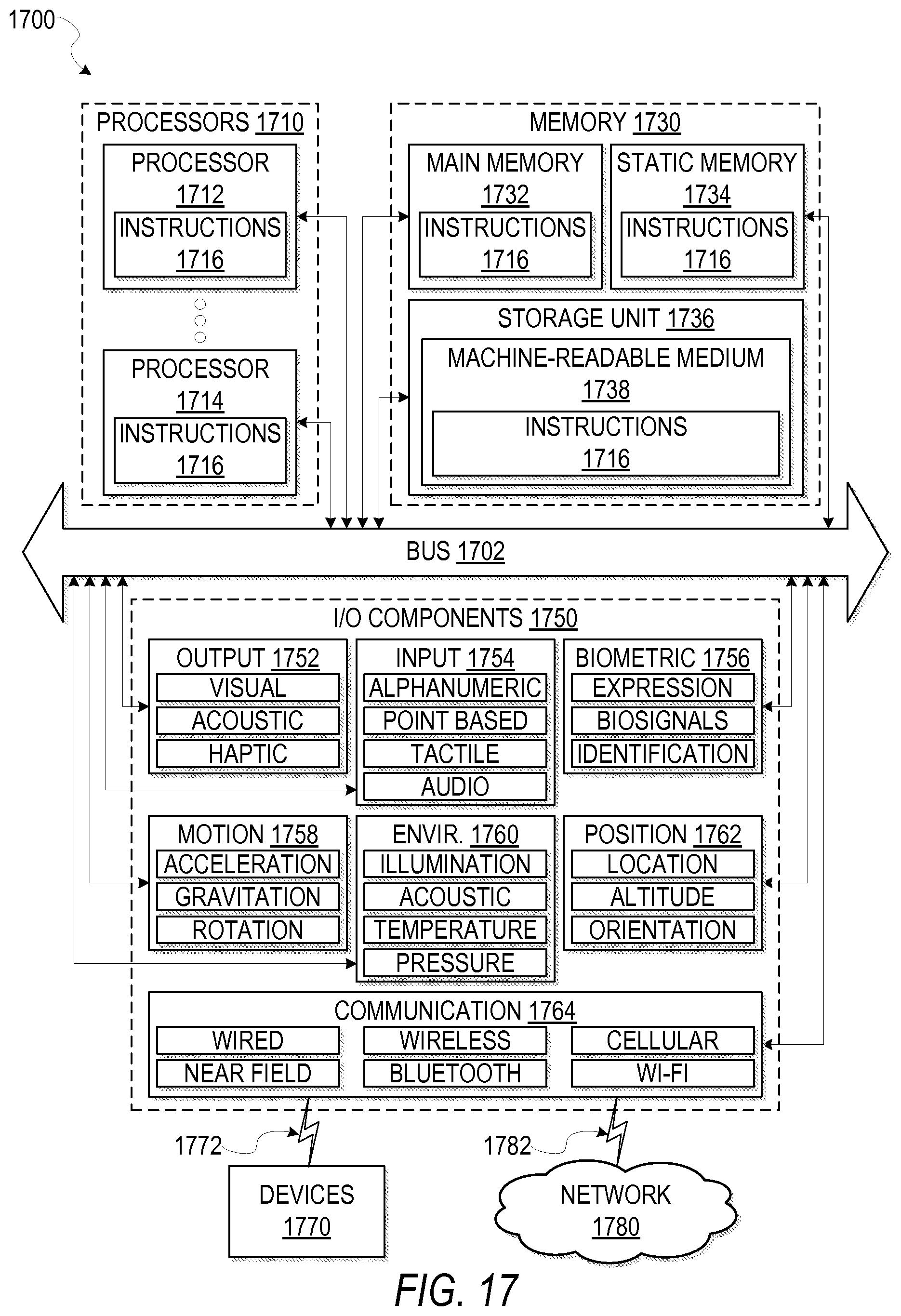 Patent US11783487 Figure 11 – Gaze-based control of device operations