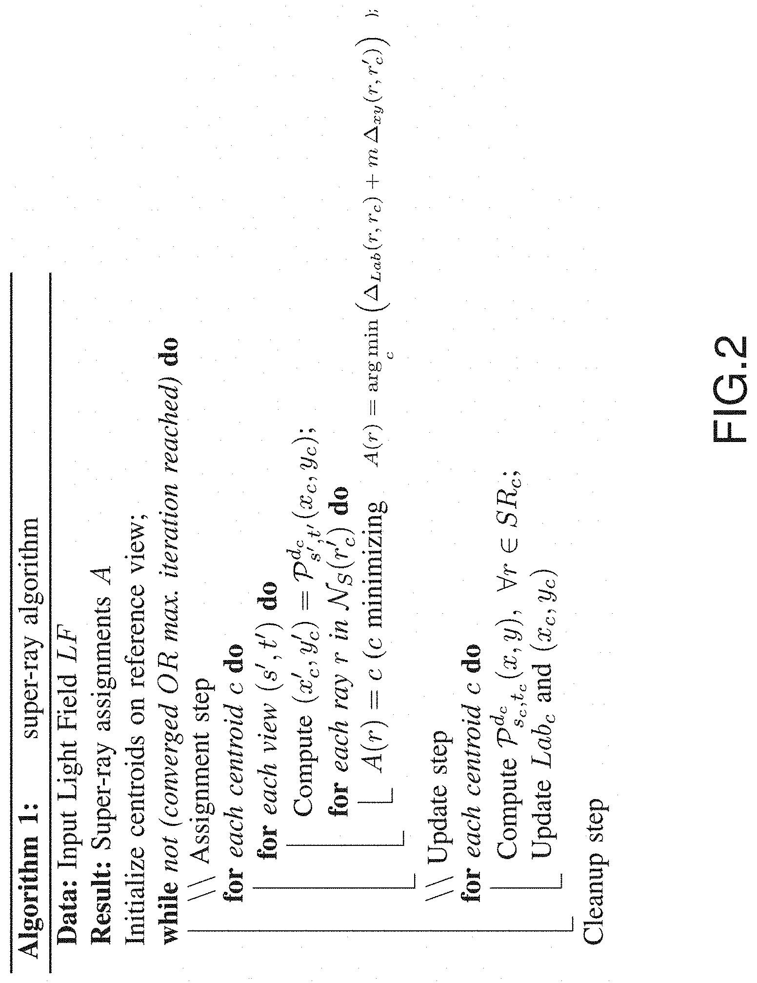 Patent US11783489 Figure 2 – Method for processing a light field image delivering a super-rays representation of a light field image