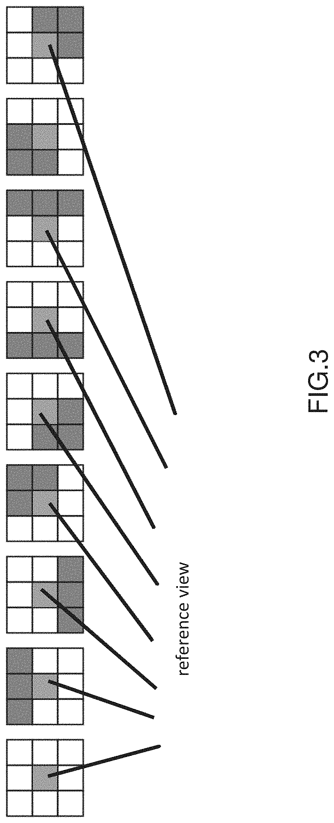 Patent US11783489 Figure 3 – Method for processing a light field image delivering a super-rays representation of a light field image