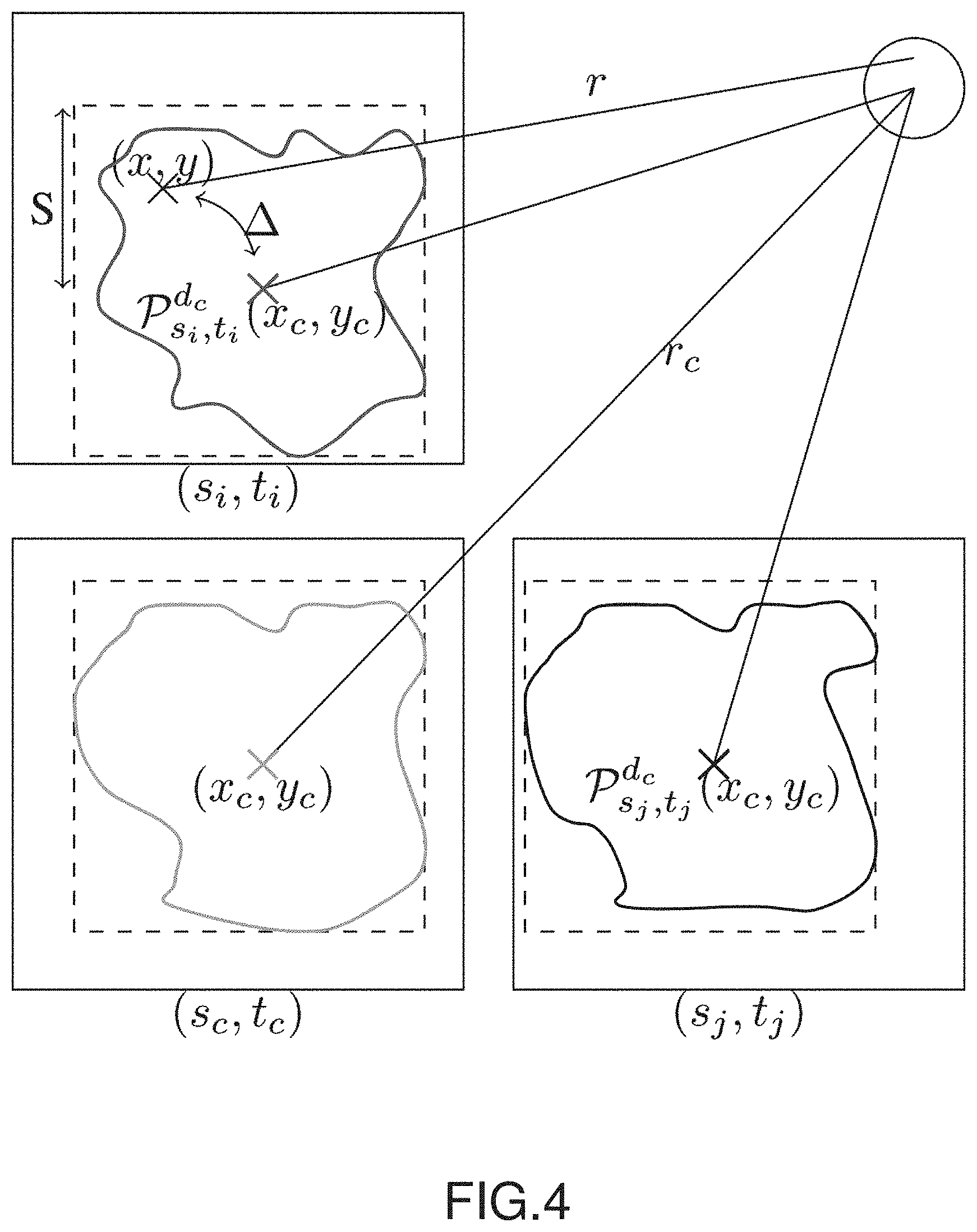 Patent US11783489 Figure 4 – Method for processing a light field image delivering a super-rays representation of a light field image
