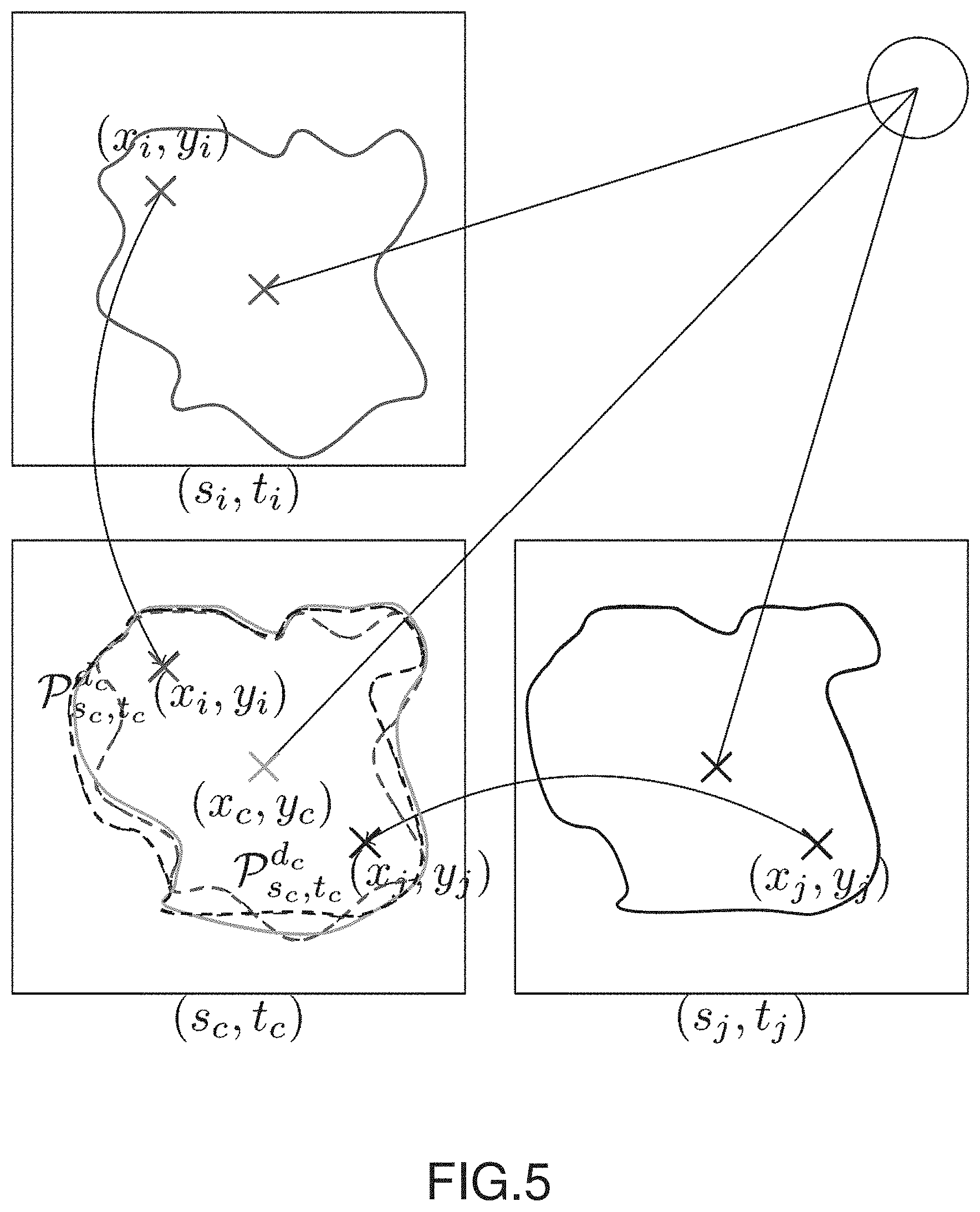 Patent US11783489 Figure 5 – Method for processing a light field image delivering a super-rays representation of a light field image