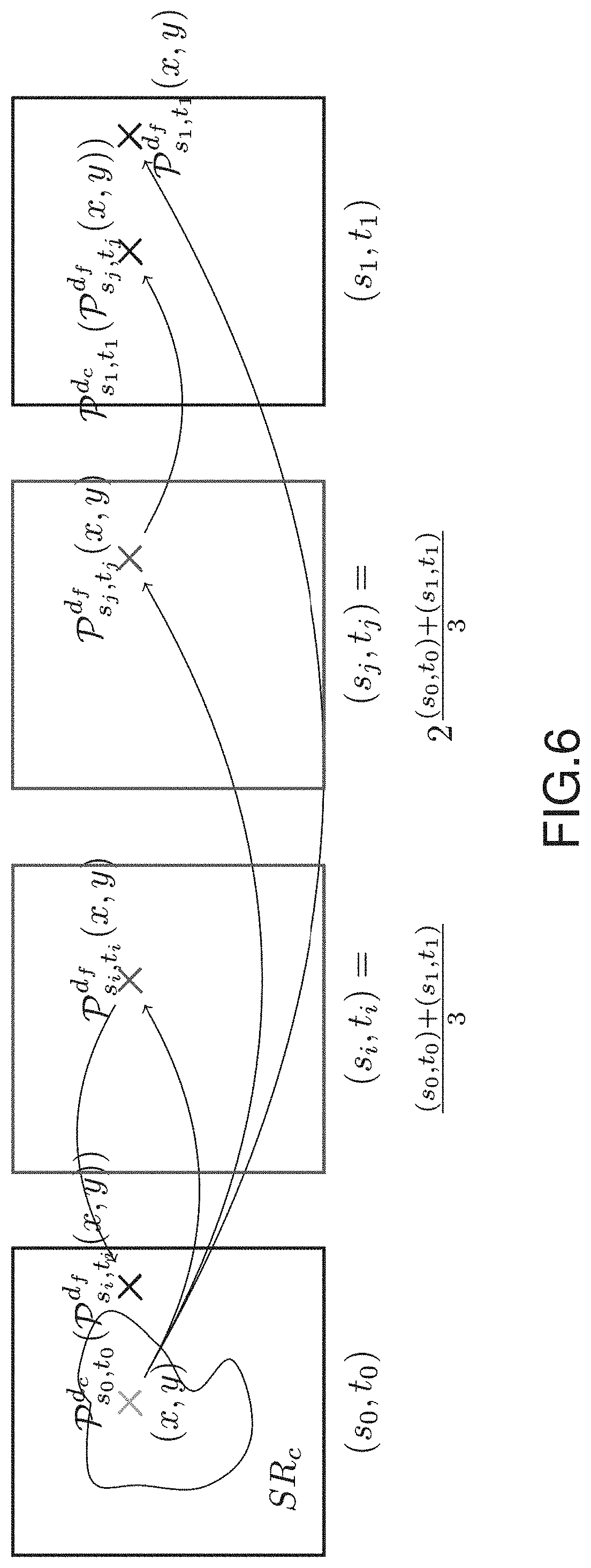 Patent US11783489 Figure 6 – Method for processing a light field image delivering a super-rays representation of a light field image