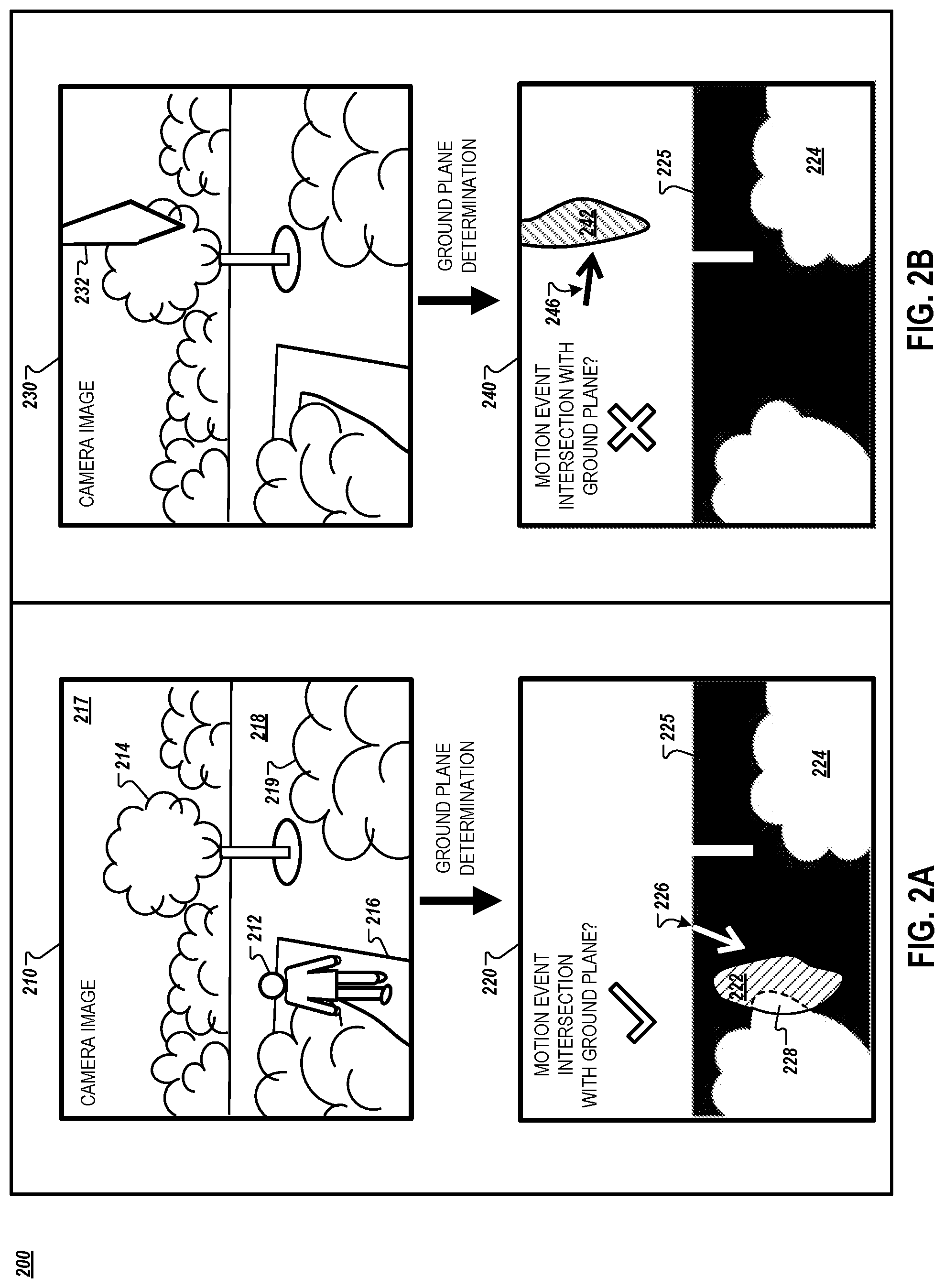 Patent US11783490 Figure 2 – Ground plane filtering of video events