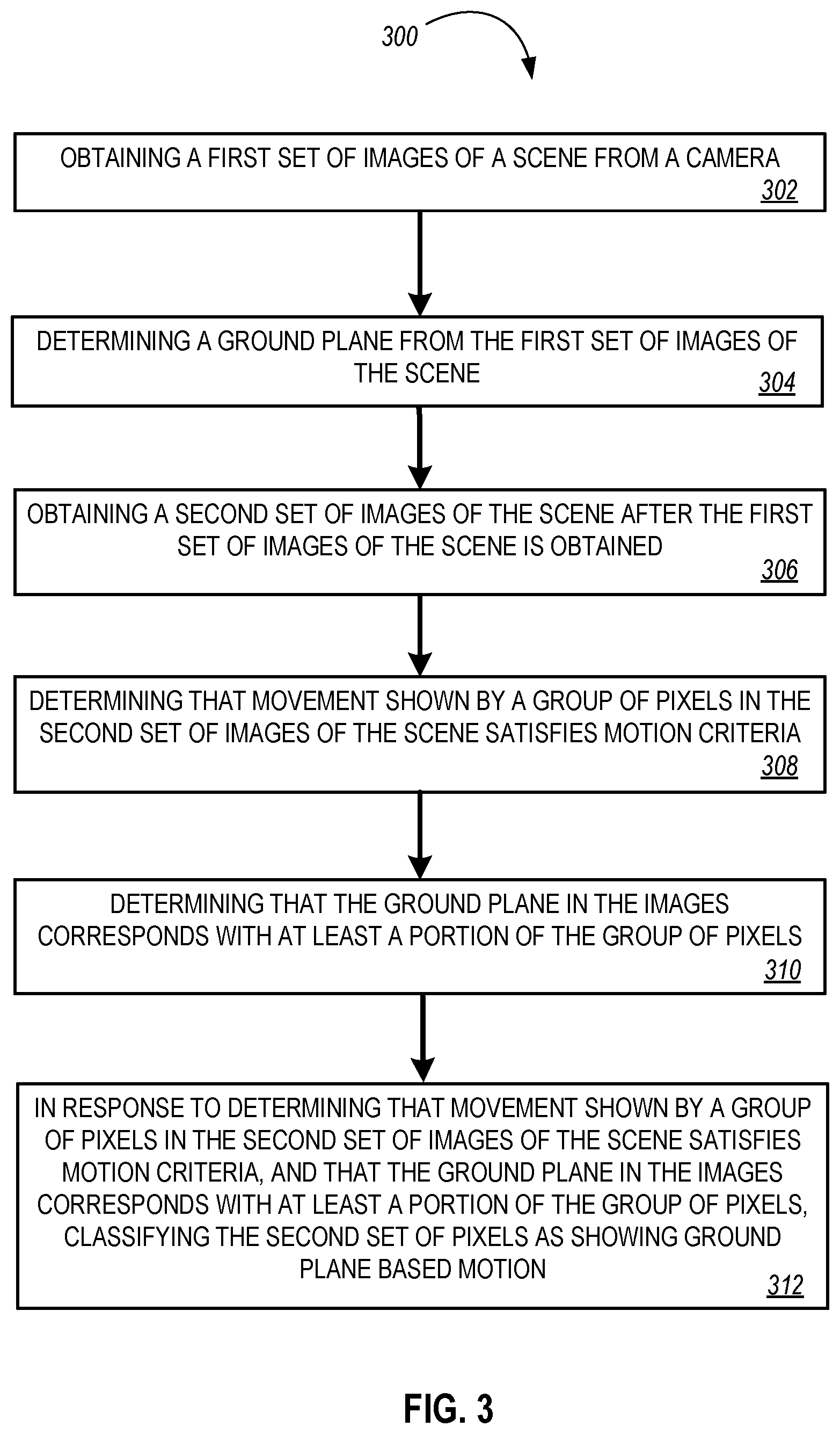 Patent US11783490 Figure 3 – Ground plane filtering of video events