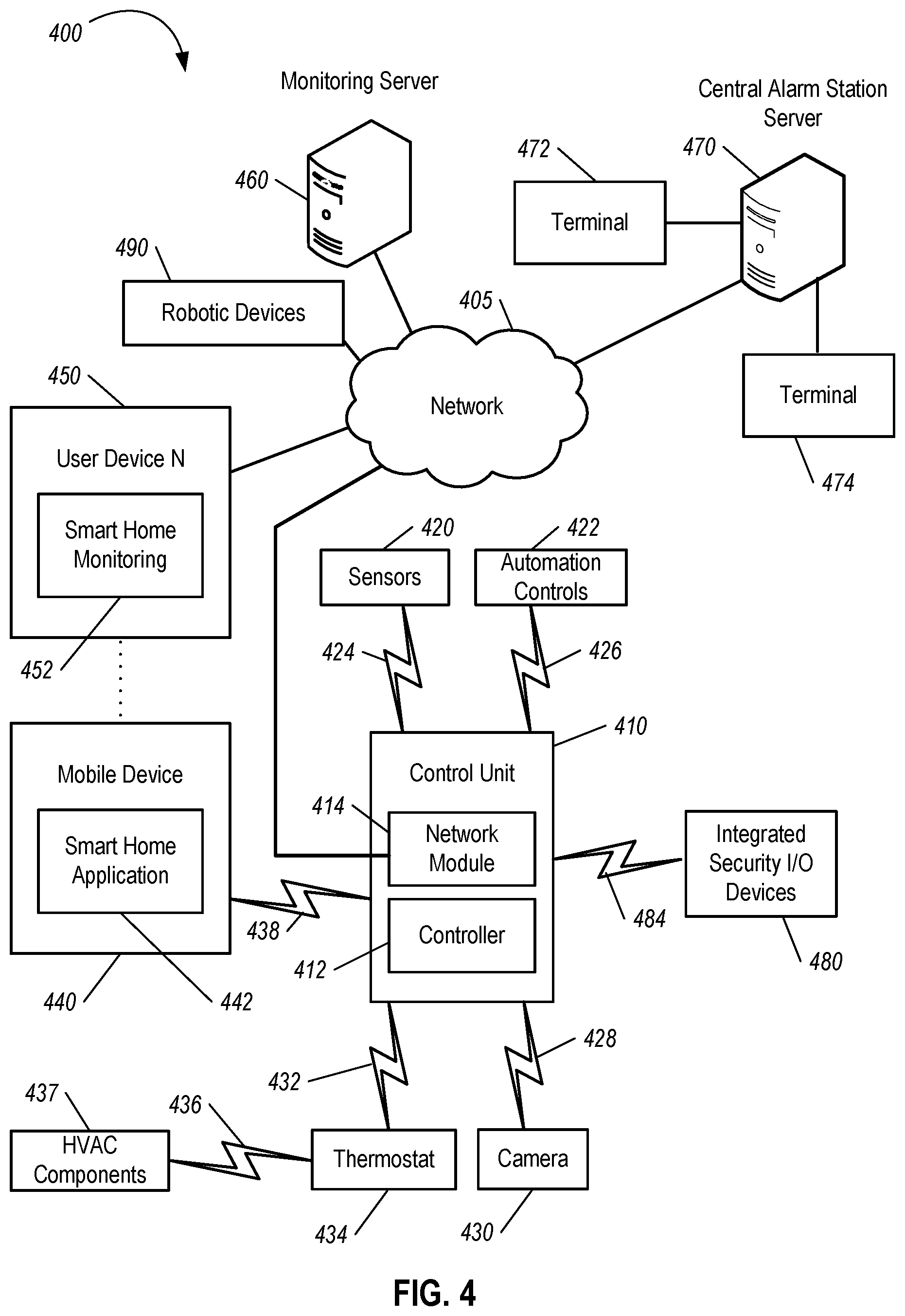 Patent US11783490 Figure 4 – Ground plane filtering of video events