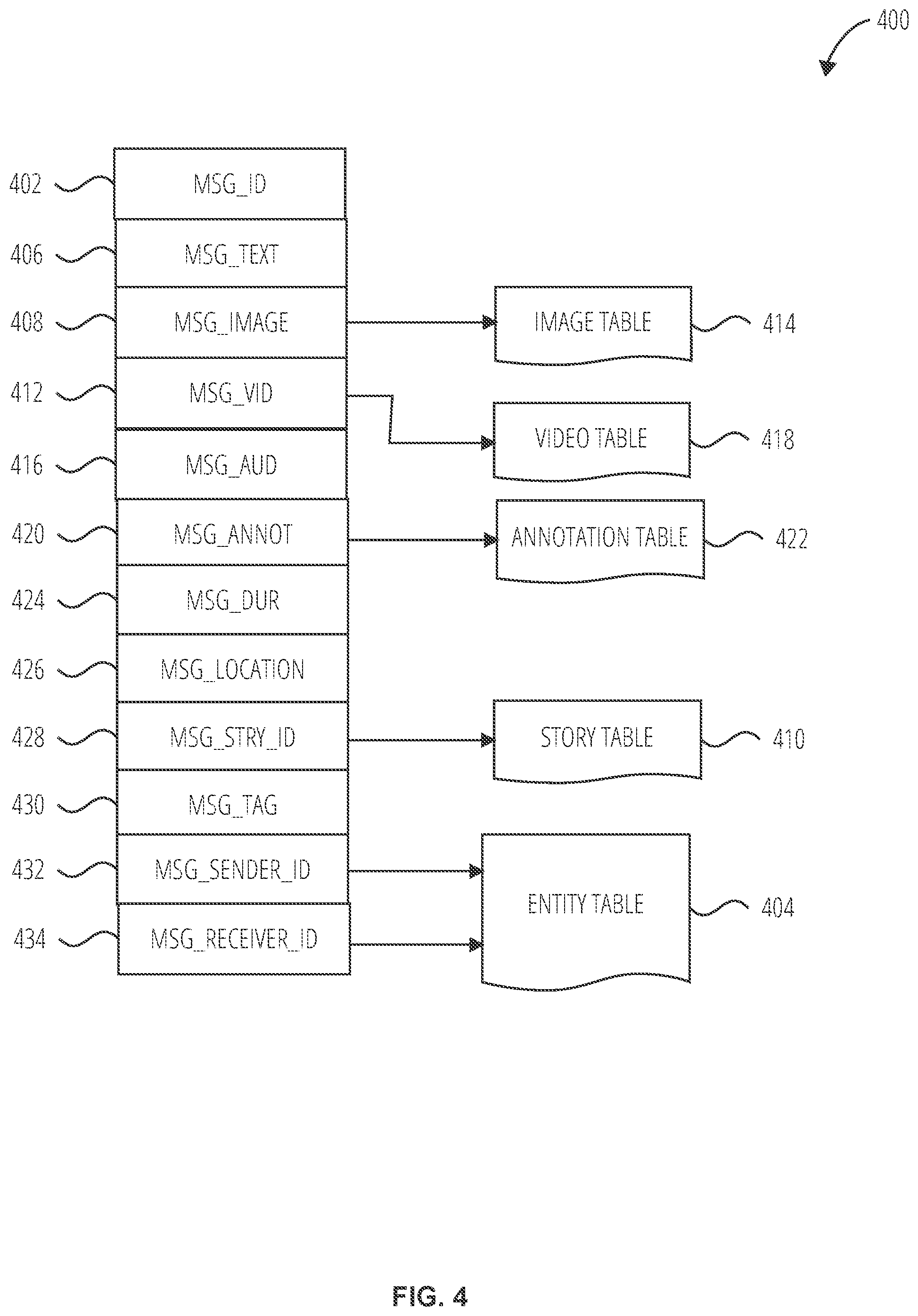 Patent US11783494 Figure 4 – Efficient human pose tracking in videos