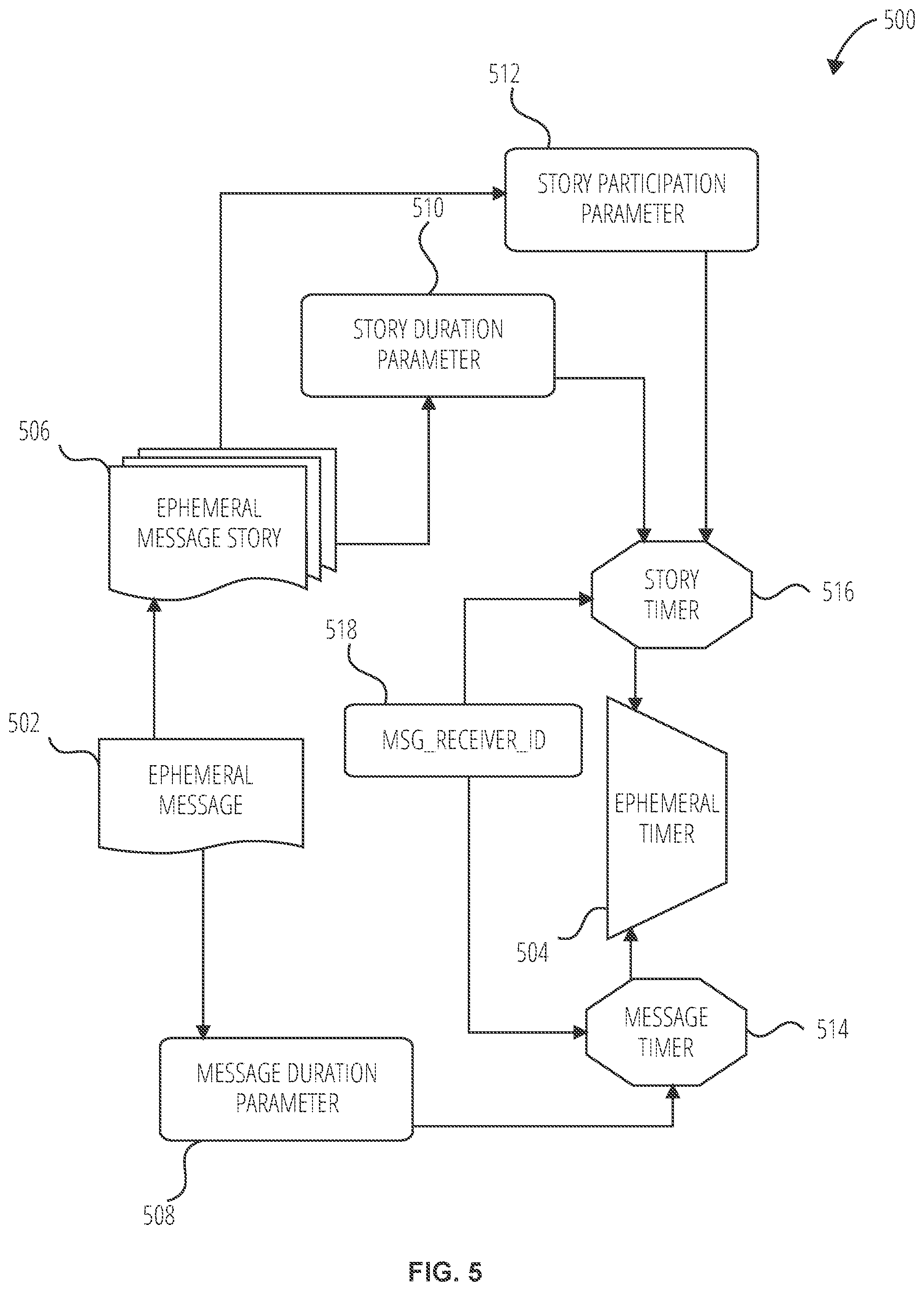 Patent US11783494 Figure 5 – Efficient human pose tracking in videos