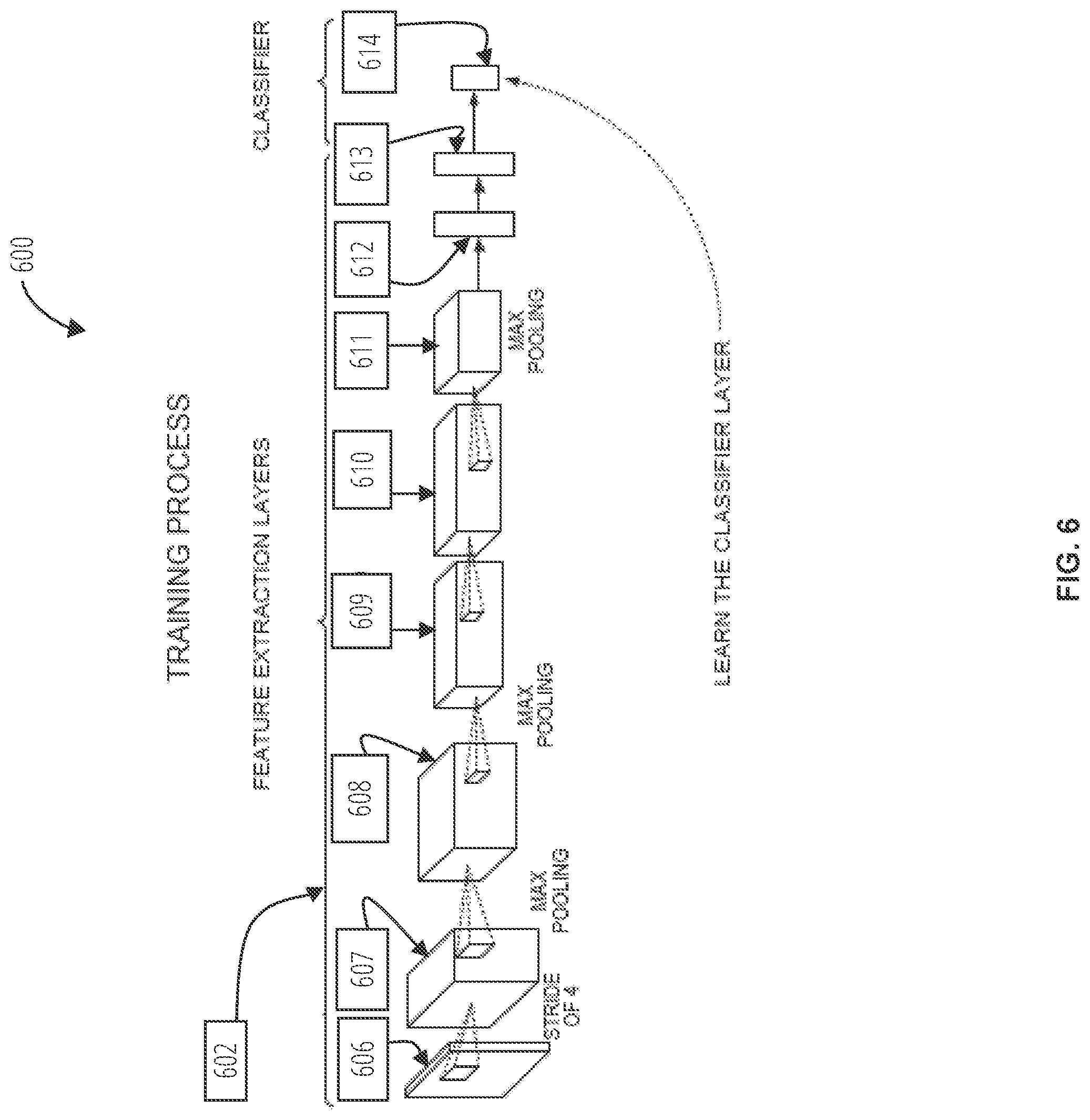 Patent US11783494 Figure 6 – Efficient human pose tracking in videos