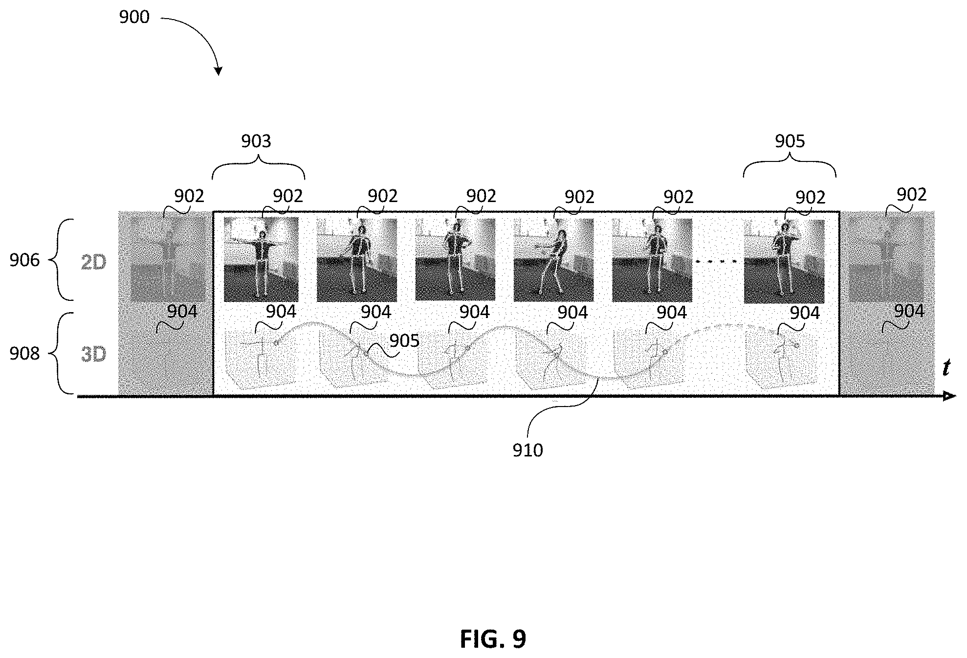 Patent US11783495 Figure 9 – Methods and apparatus for calculating torque and force about body joints using machine learning to predict muscle fatigue