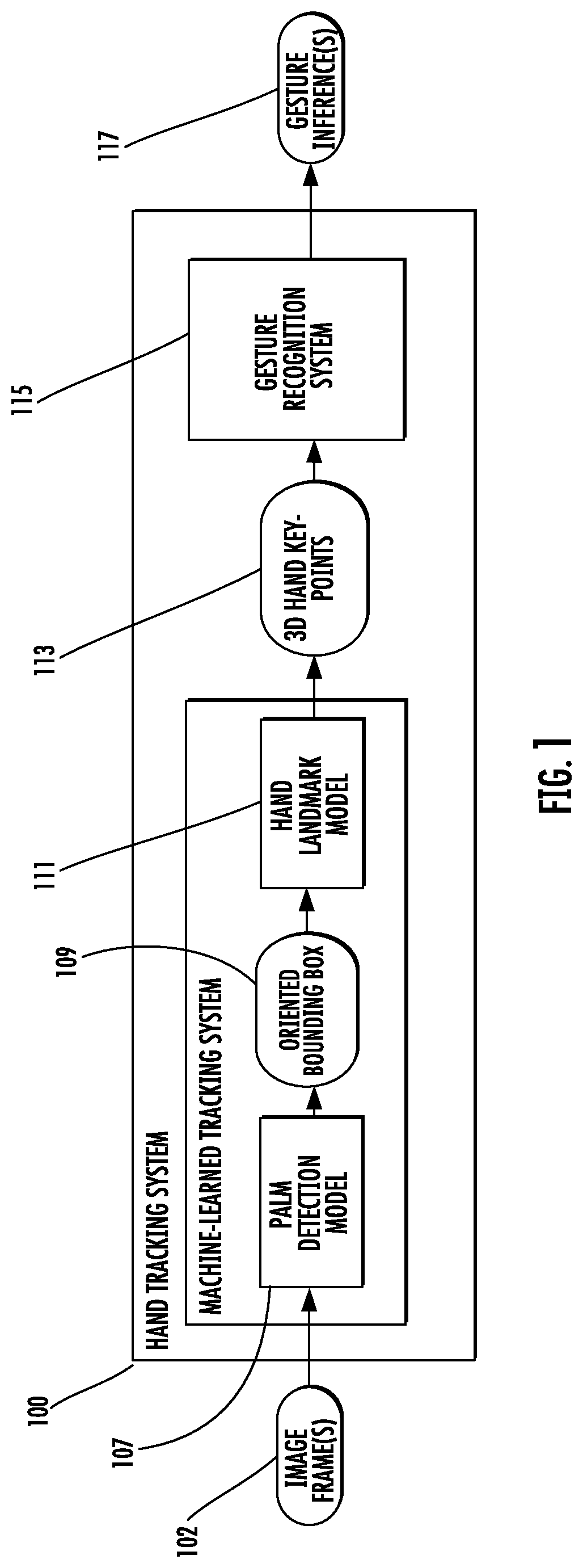 Patent US11783496 — Scalable real-time hand tracking — Figure 1