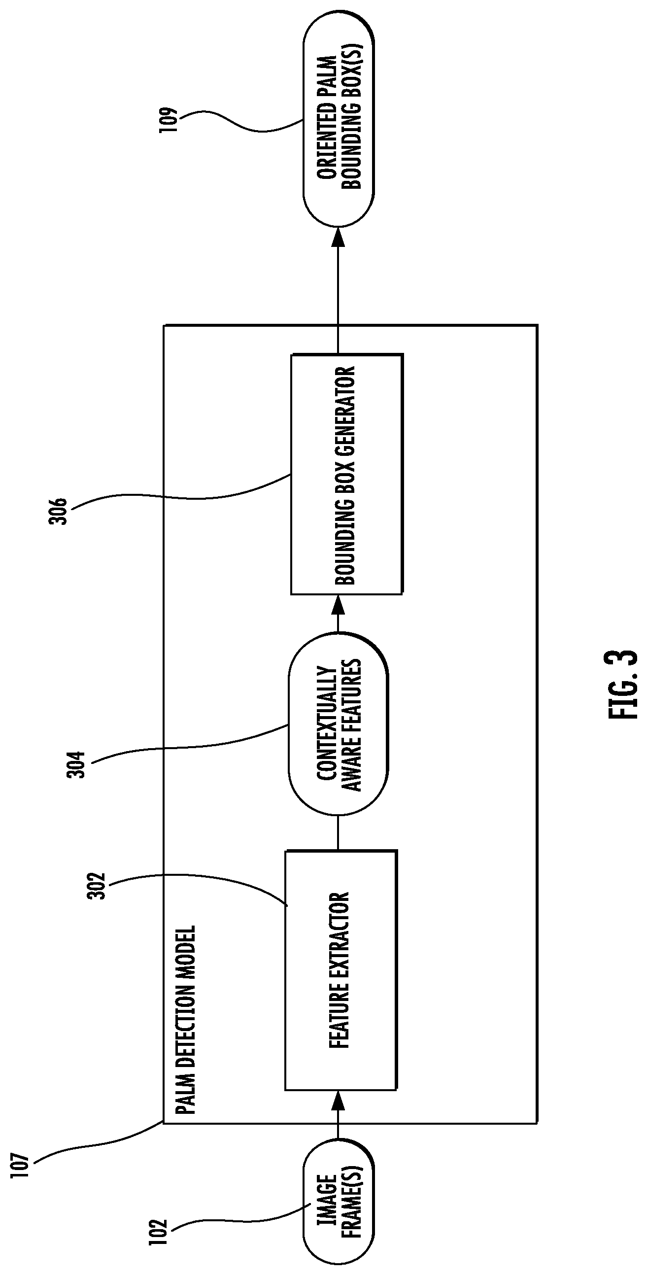 Patent US11783496 Figure 3 – Scalable real-time hand tracking