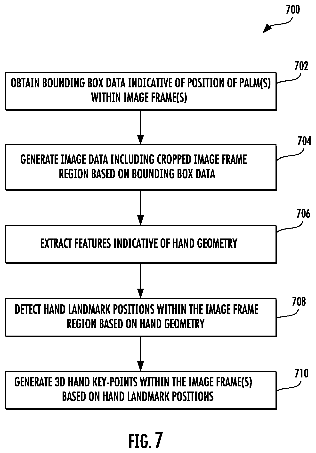Patent US11783496 Figure 7 – Scalable real-time hand tracking