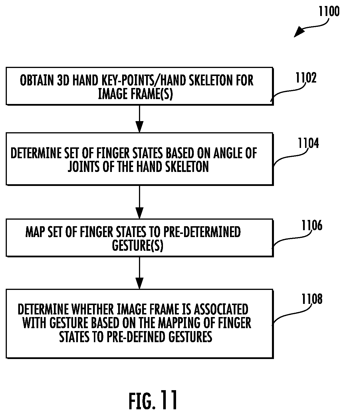 Patent US11783496 Figure 11 – Scalable real-time hand tracking