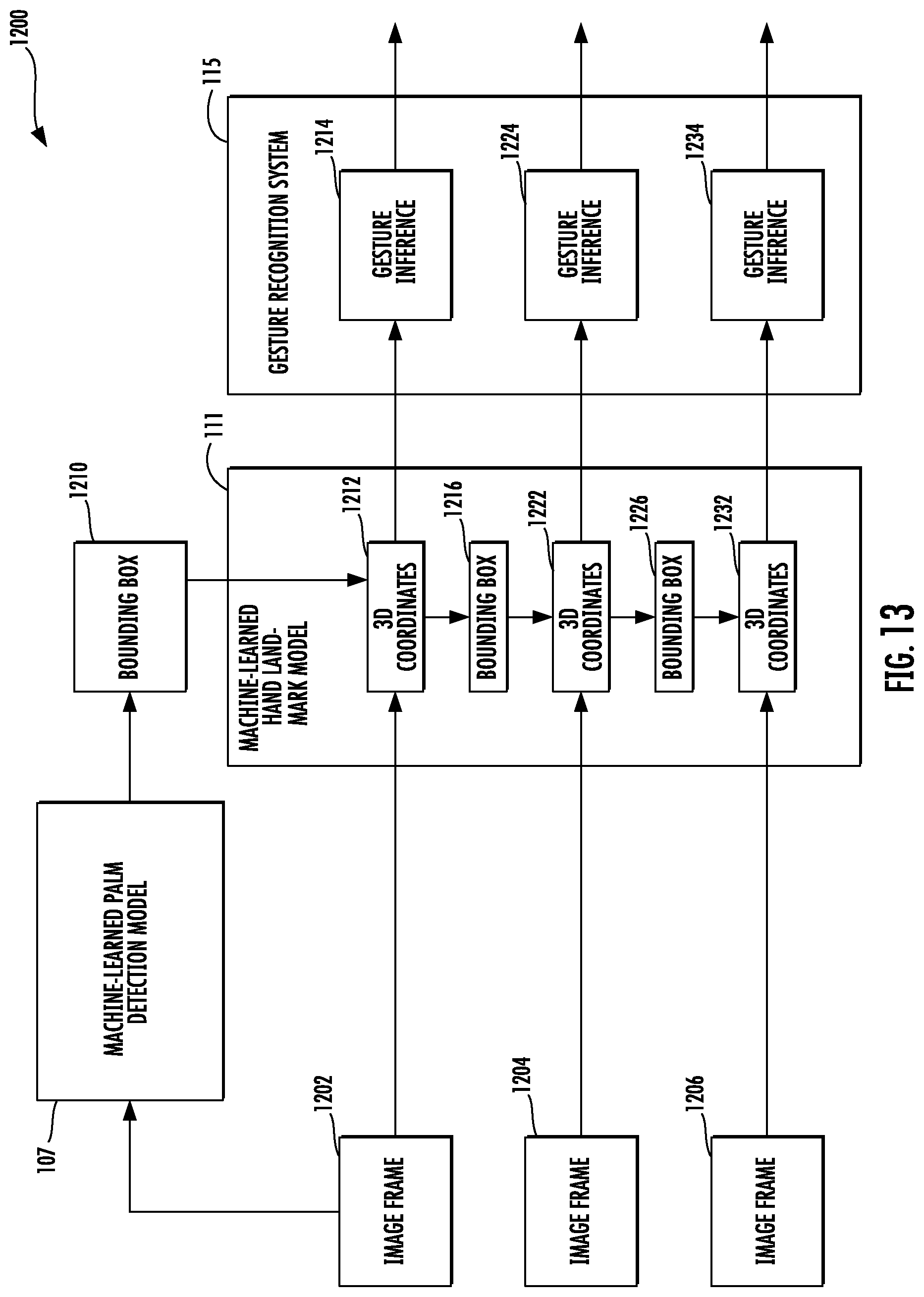 Patent US11783496 Figure 13 – Scalable real-time hand tracking