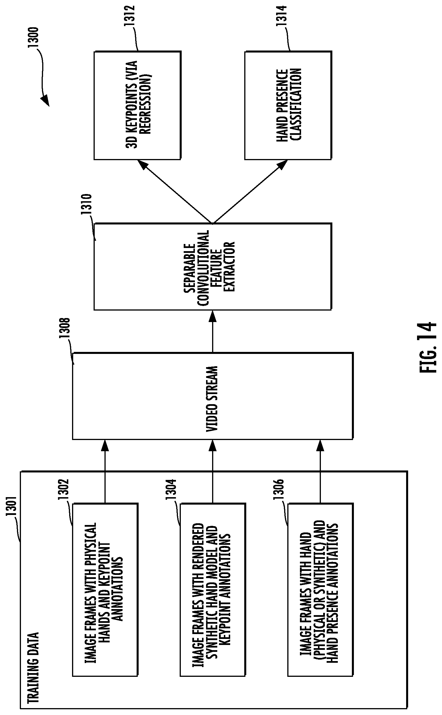 Patent US11783496 Figure 14 – Scalable real-time hand tracking