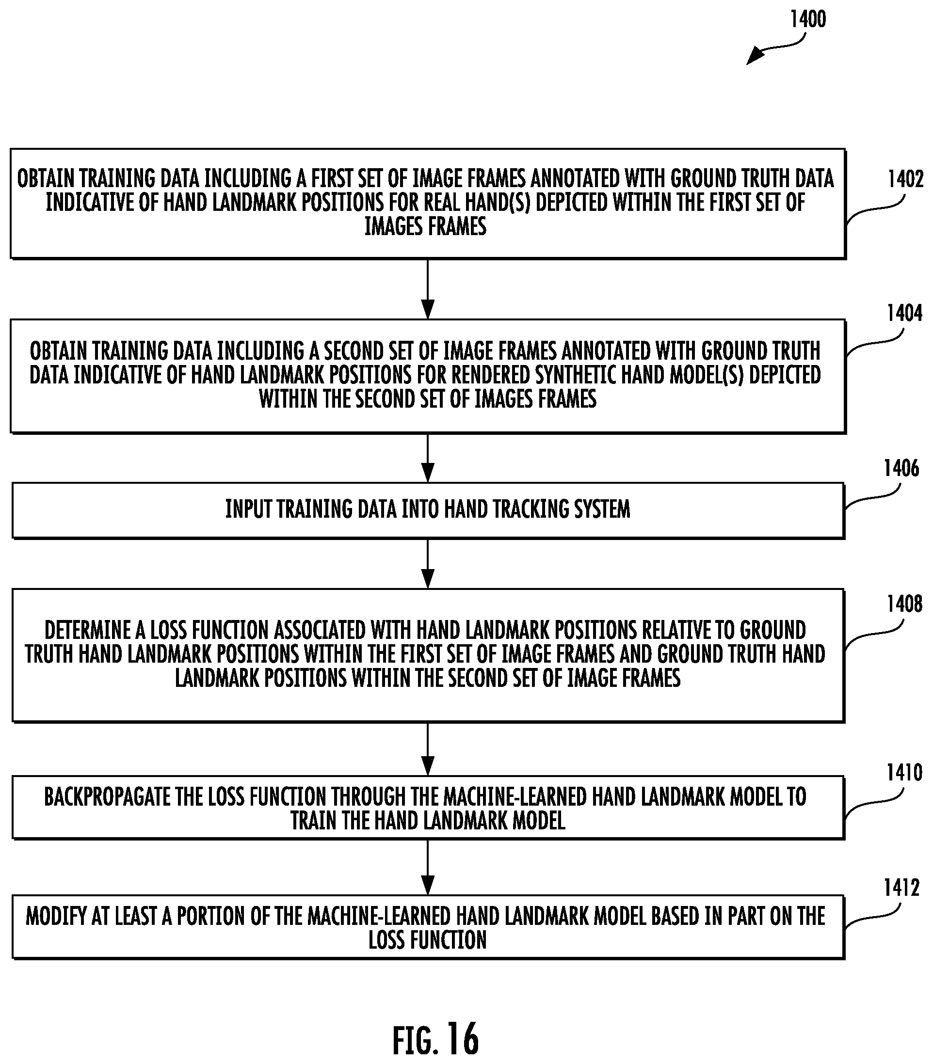 Patent US11783496 Figure 16 – Scalable real-time hand tracking