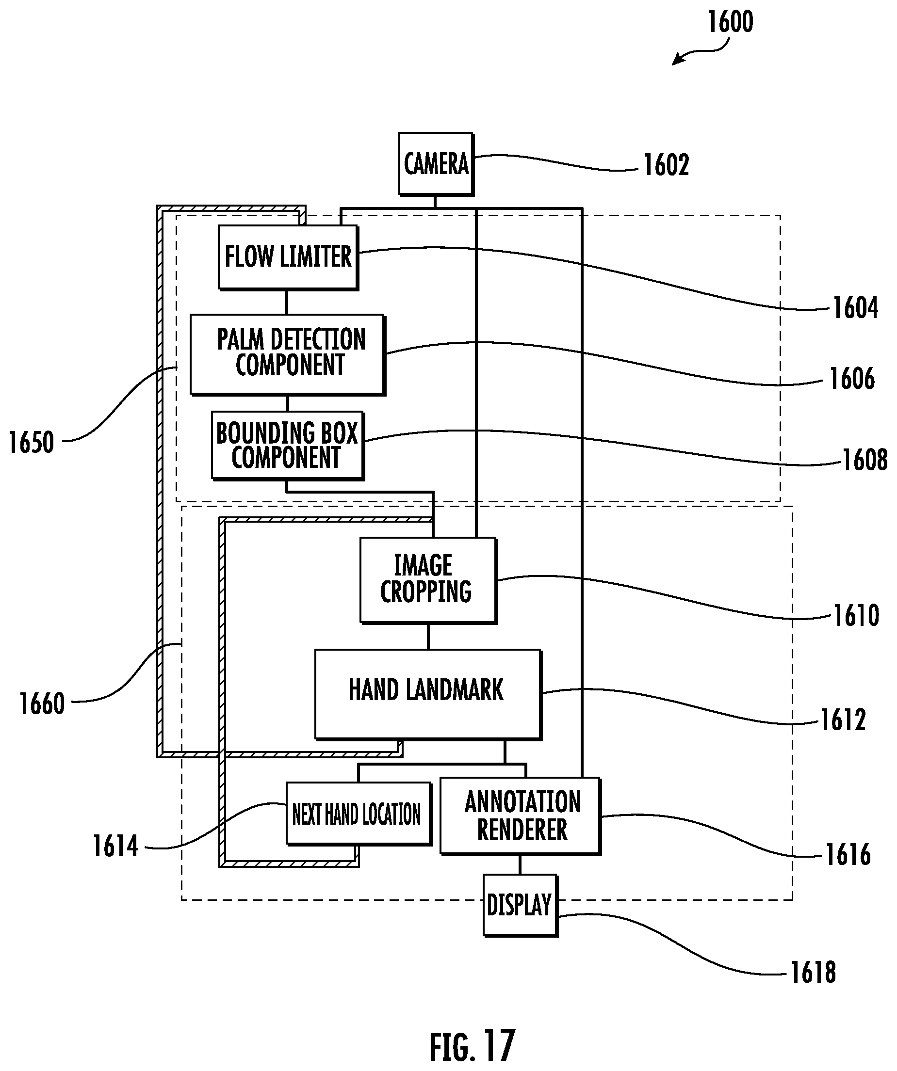 Patent US11783496 Figure 17 – Scalable real-time hand tracking