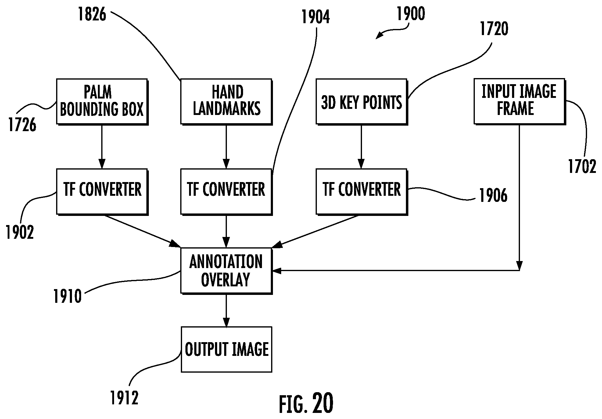 Patent US11783496 Figure 20 – Scalable real-time hand tracking