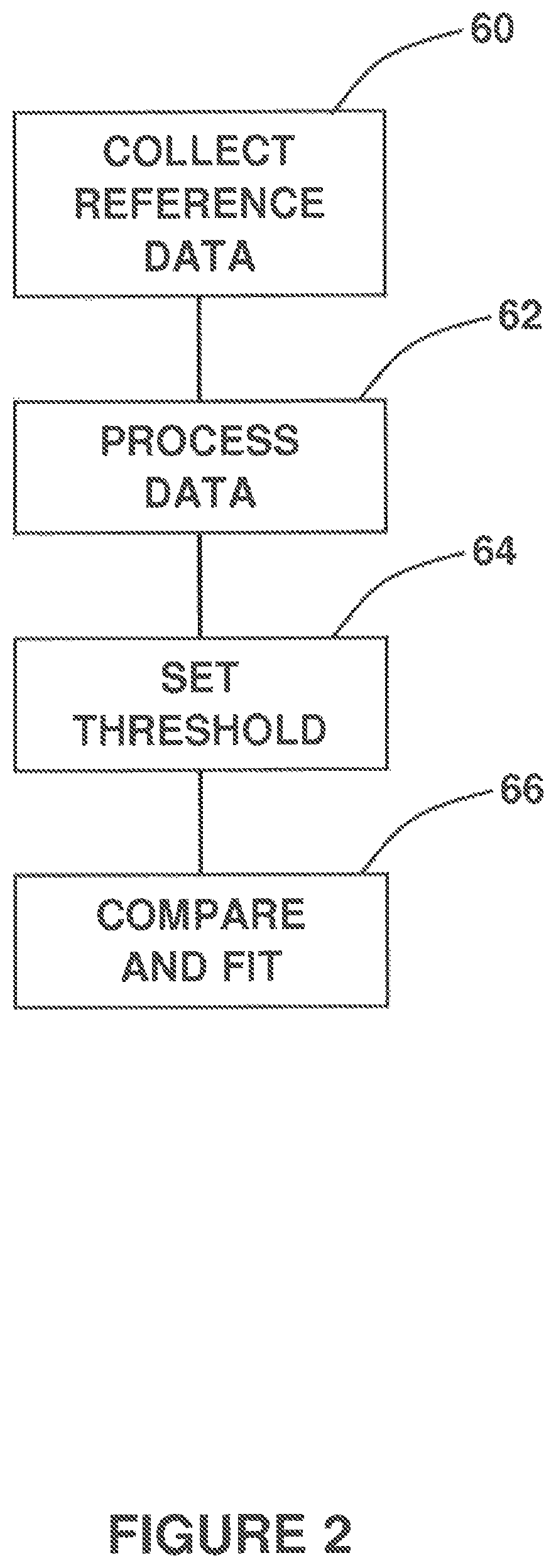 Patent US11783498 Figure 2 – Feature-based registration method