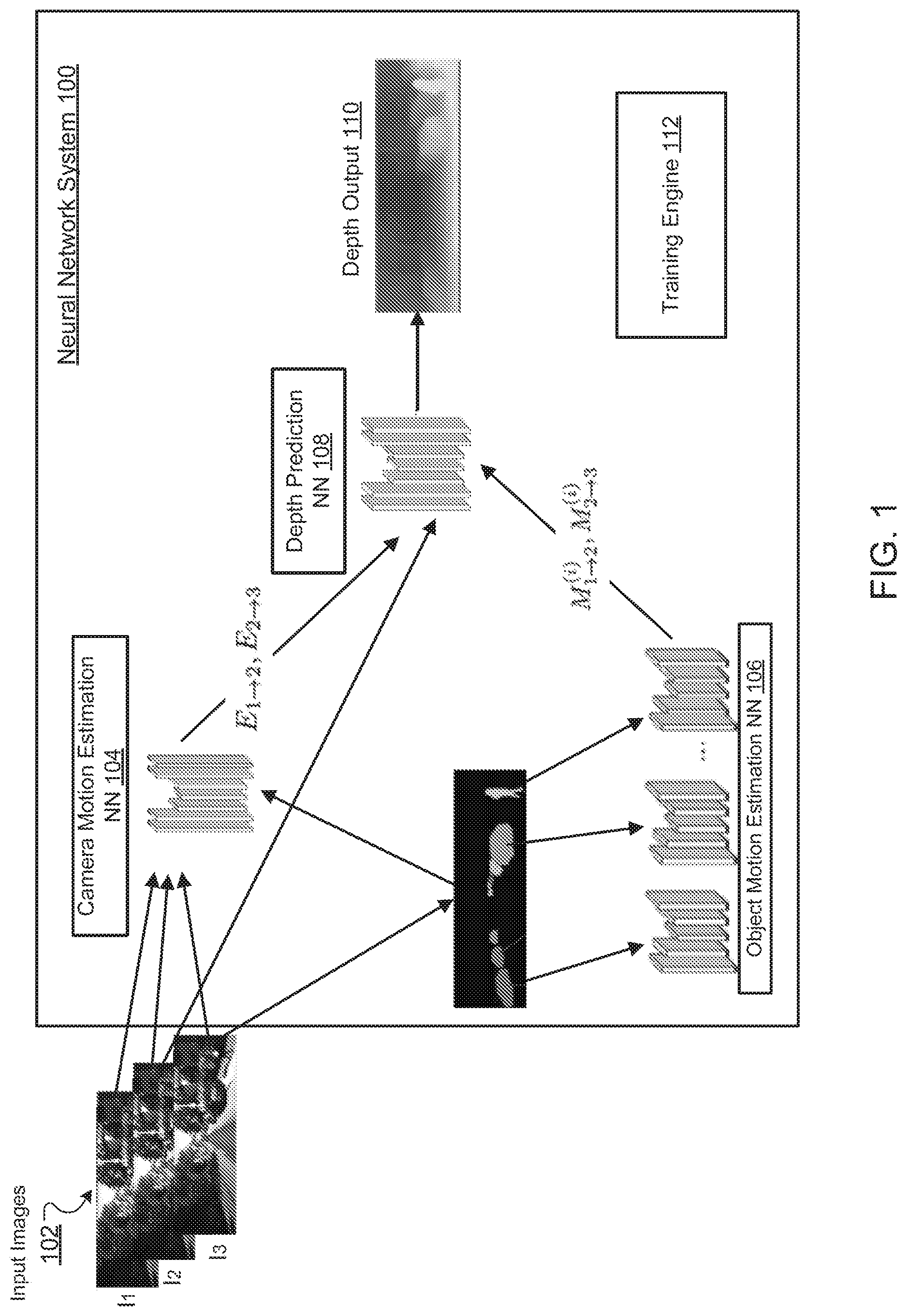 Patent US11783500 Figure 1 – Unsupervised depth prediction neural networks