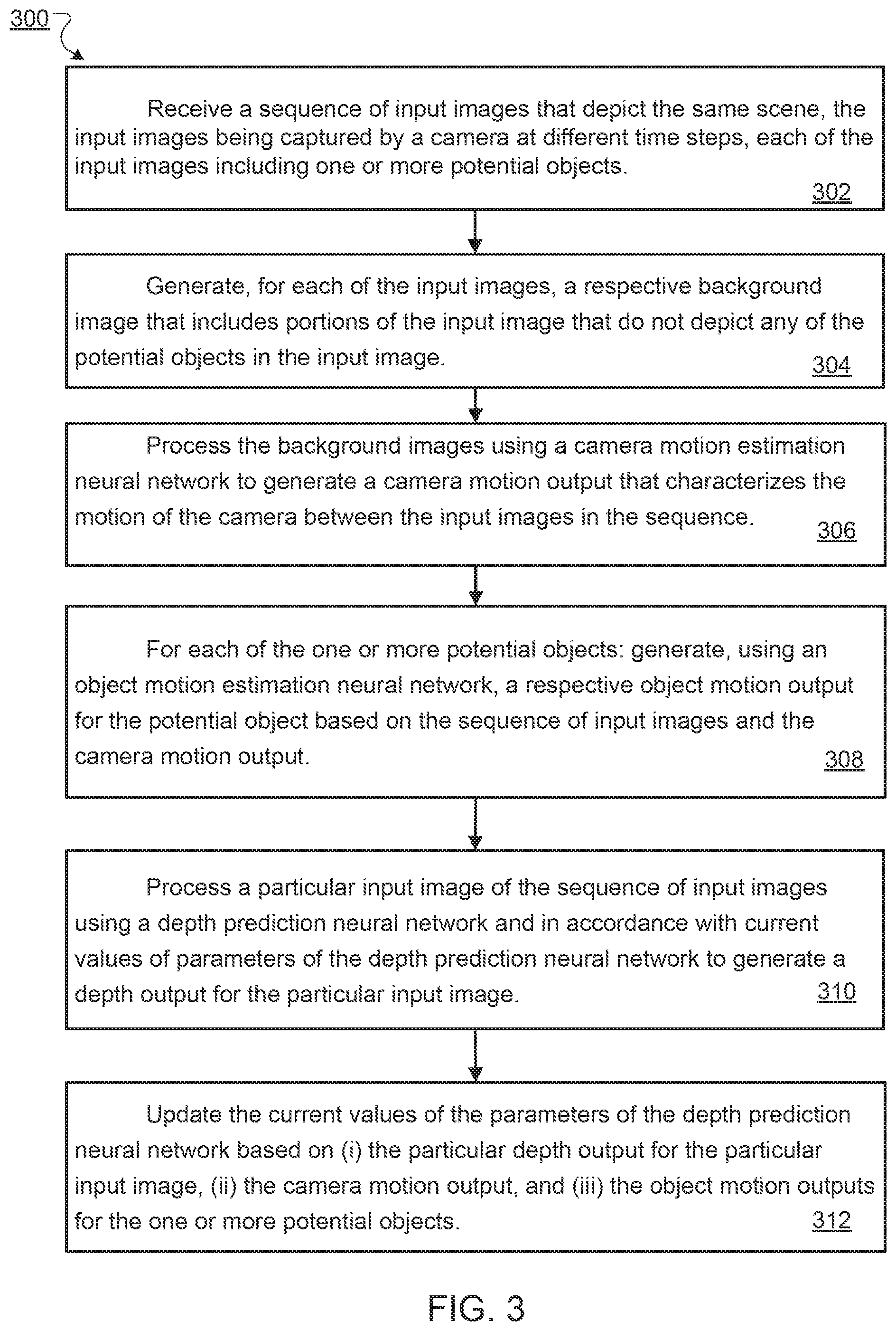 Patent US11783500 Figure 3 – Unsupervised depth prediction neural networks