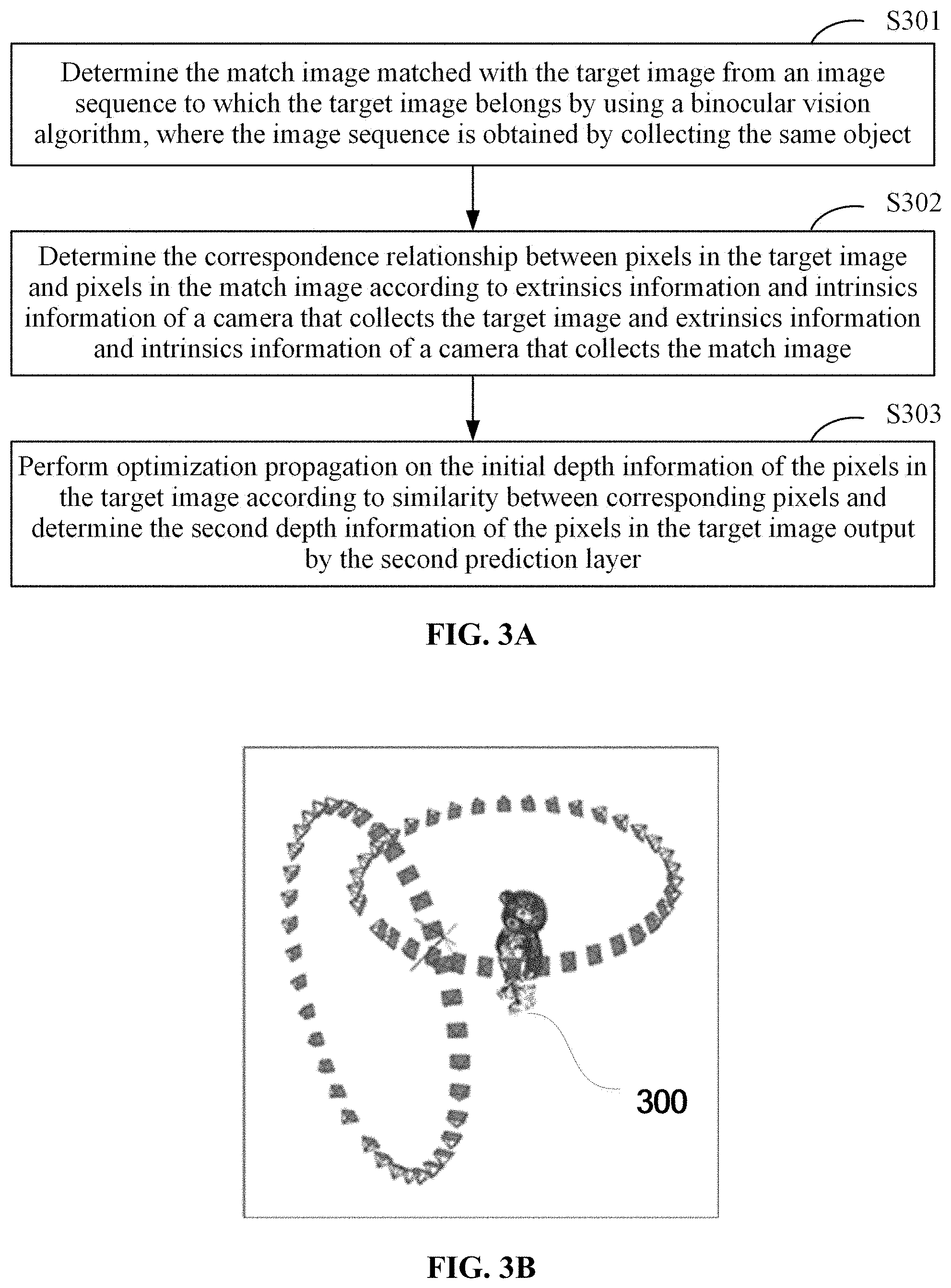 Patent US11783501 Figure 4 – Method and apparatus for determining image depth information, electronic device, and media